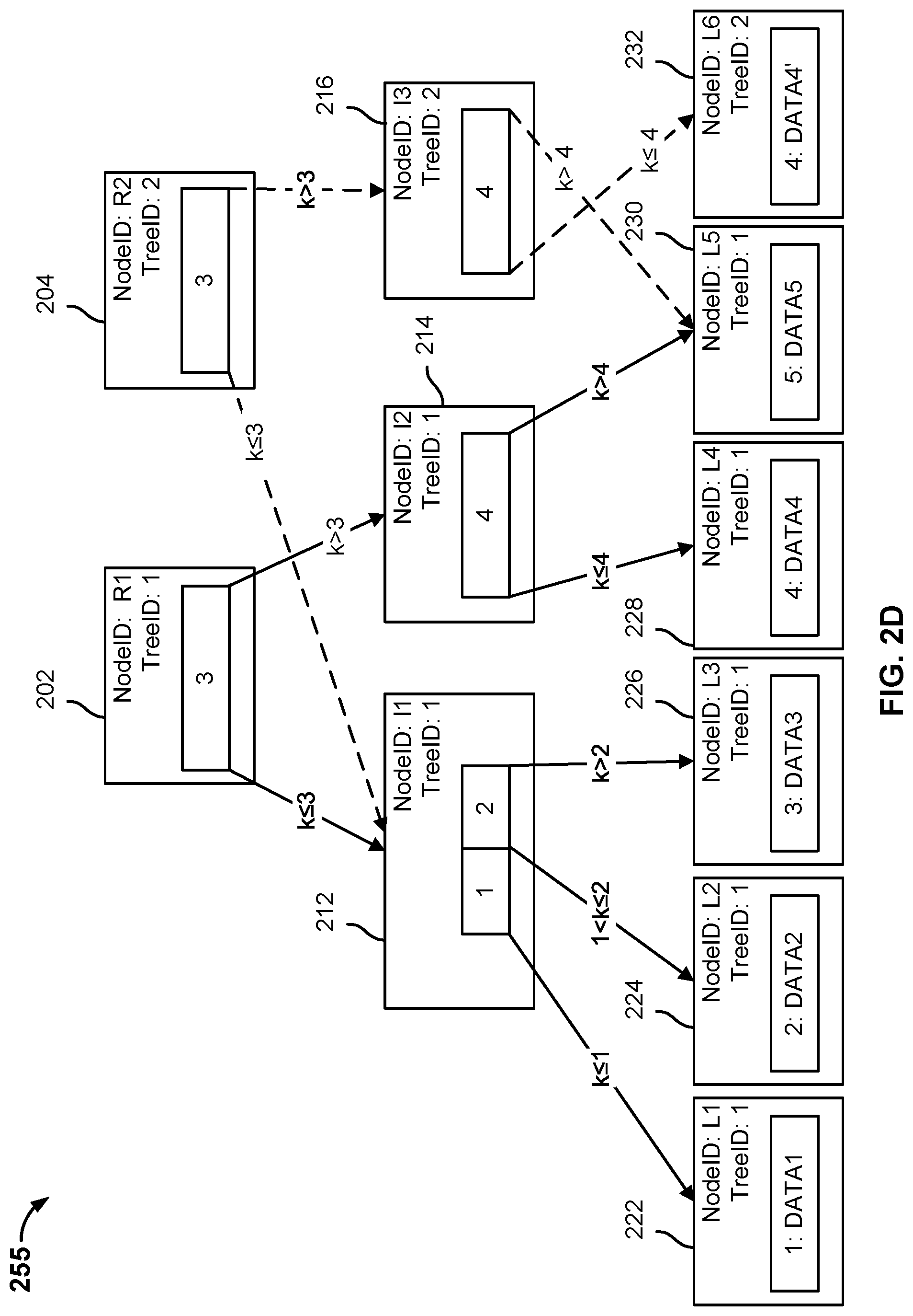 Patent US11775482 Figure 5 – File system metadata deduplication