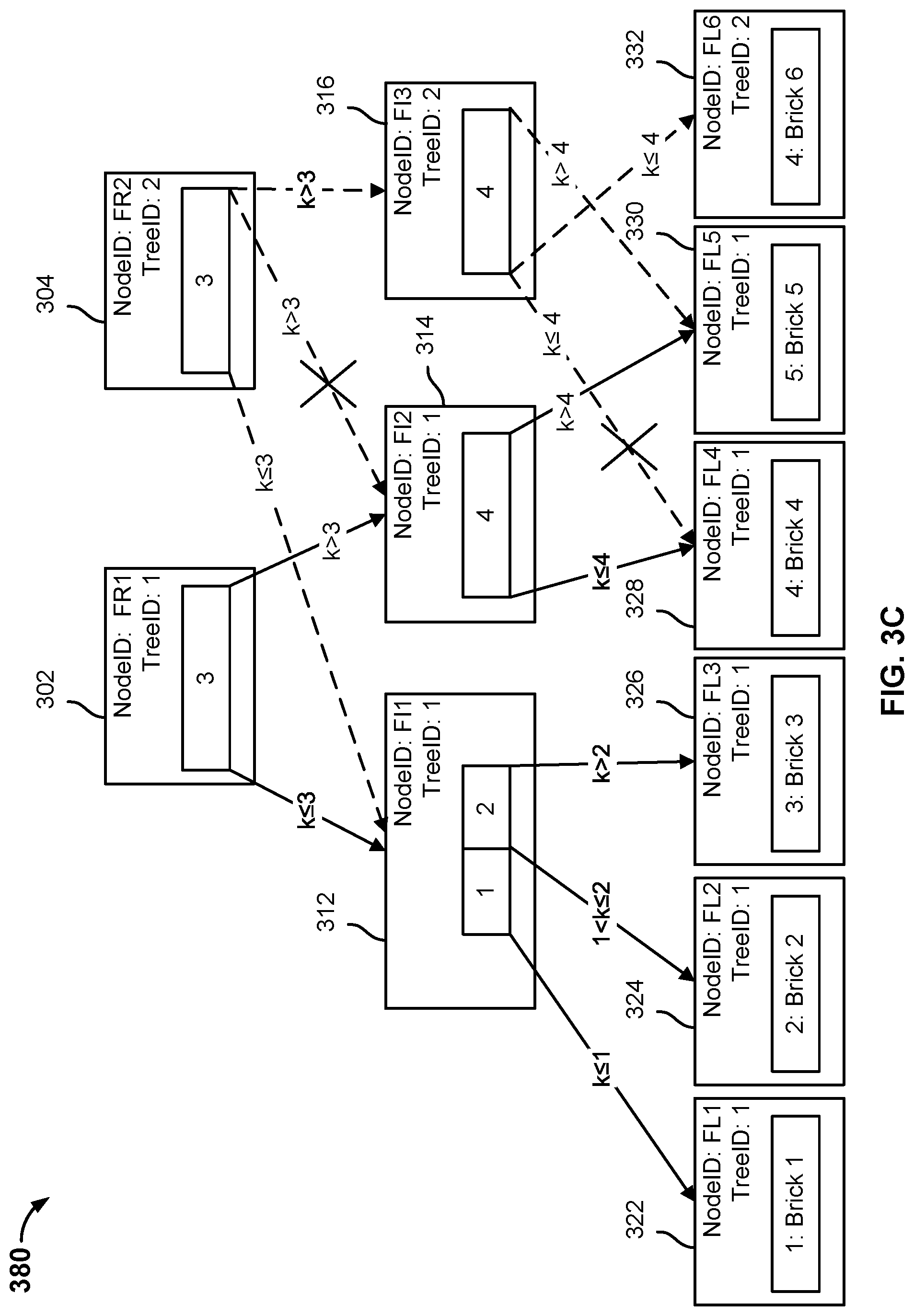 Patent US11775482 Figure 8 – File system metadata deduplication