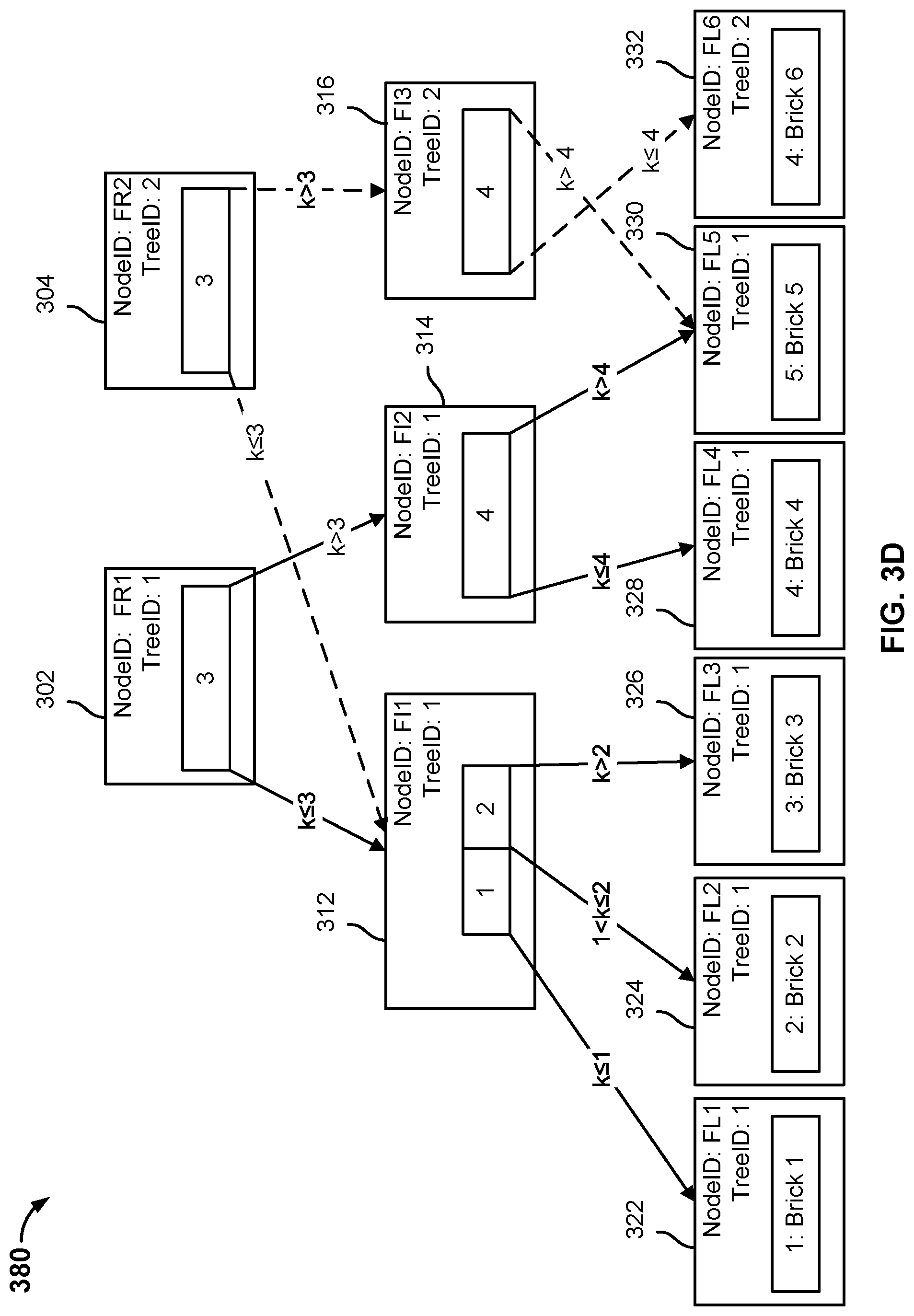 Patent US11775482 Figure 9 – File system metadata deduplication