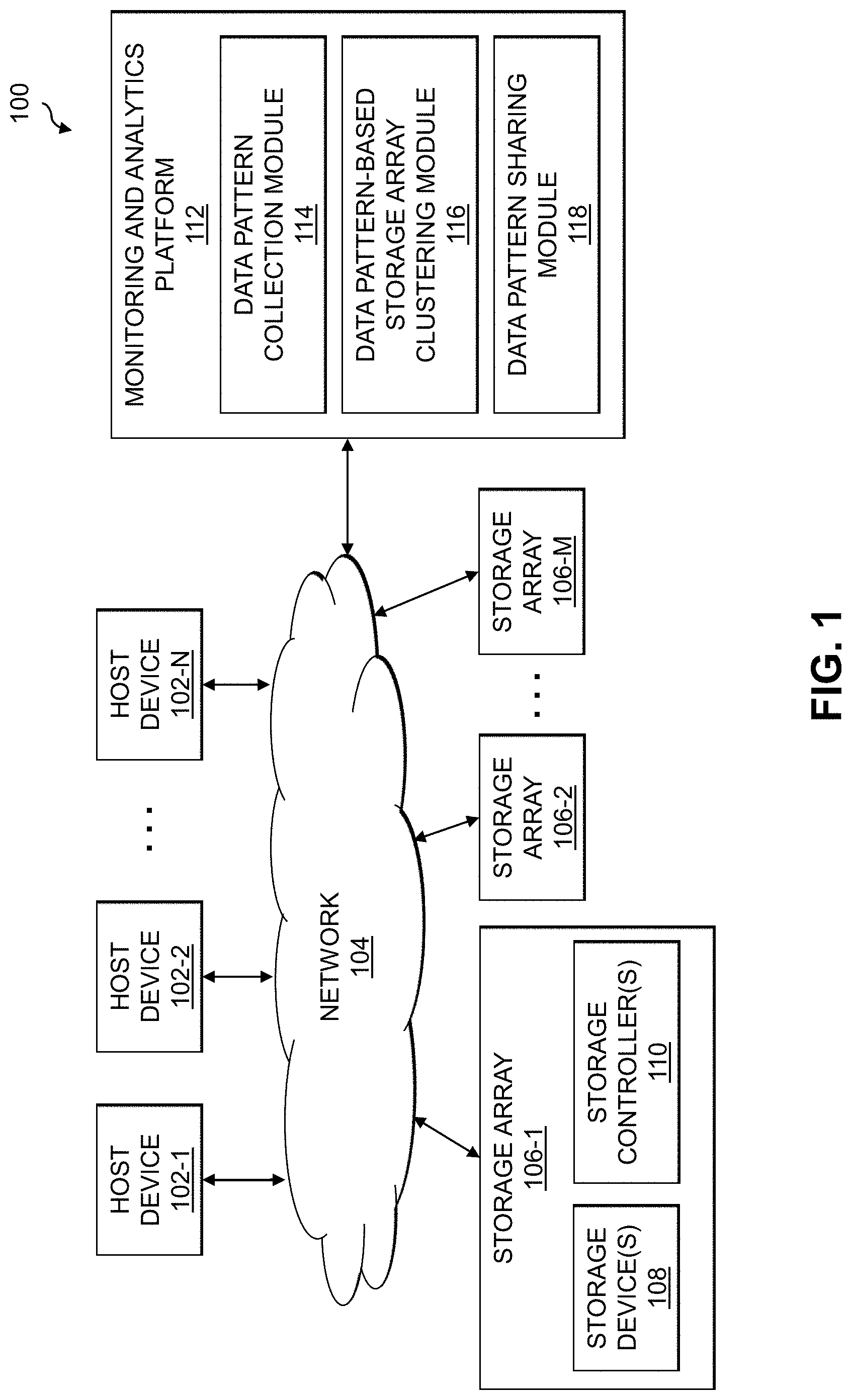 Patent US11775483 — Clustering storage systems for sharing of data patterns used for deduplication — Figure 1