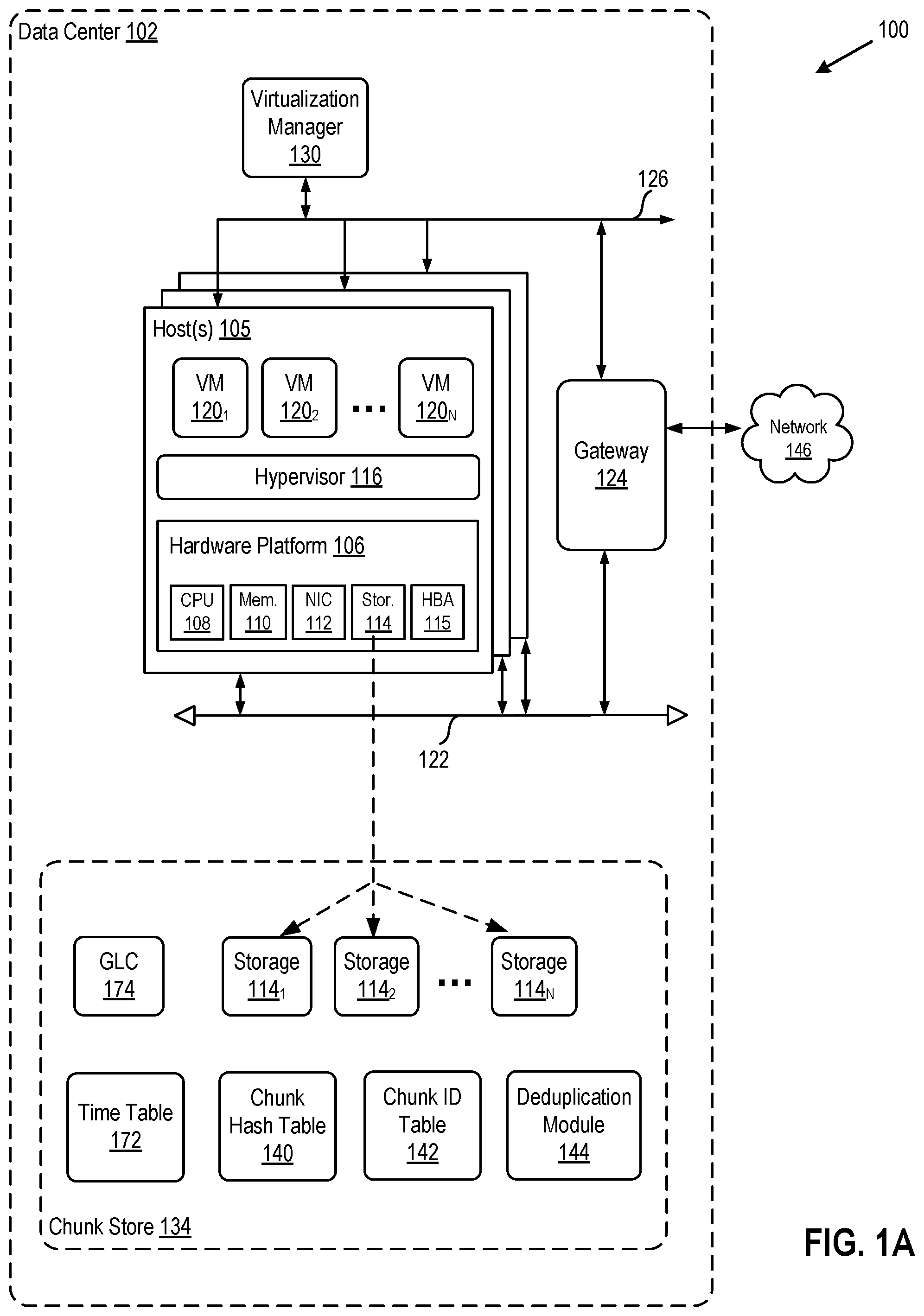 Patent US11775484 — Fast algorithm to find file system difference for deduplication — Figure 1