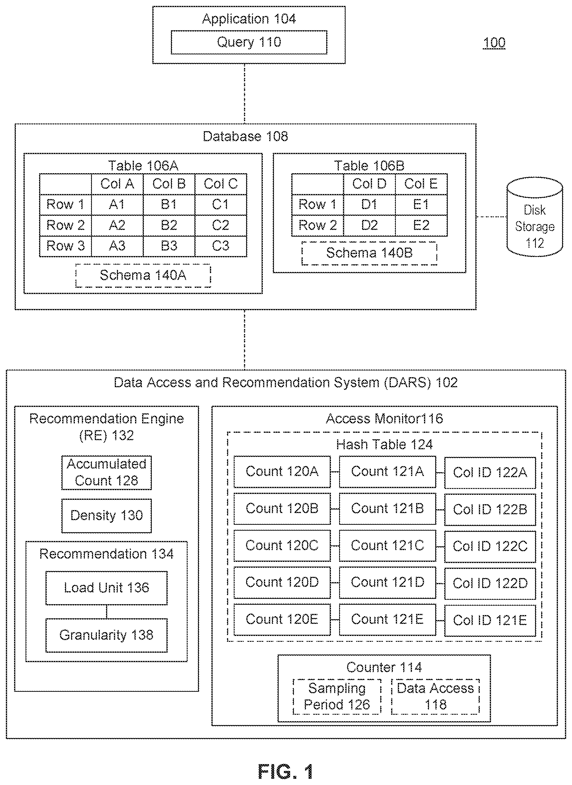 Patent US11775488 — Data access and recommendation system — Figure 1