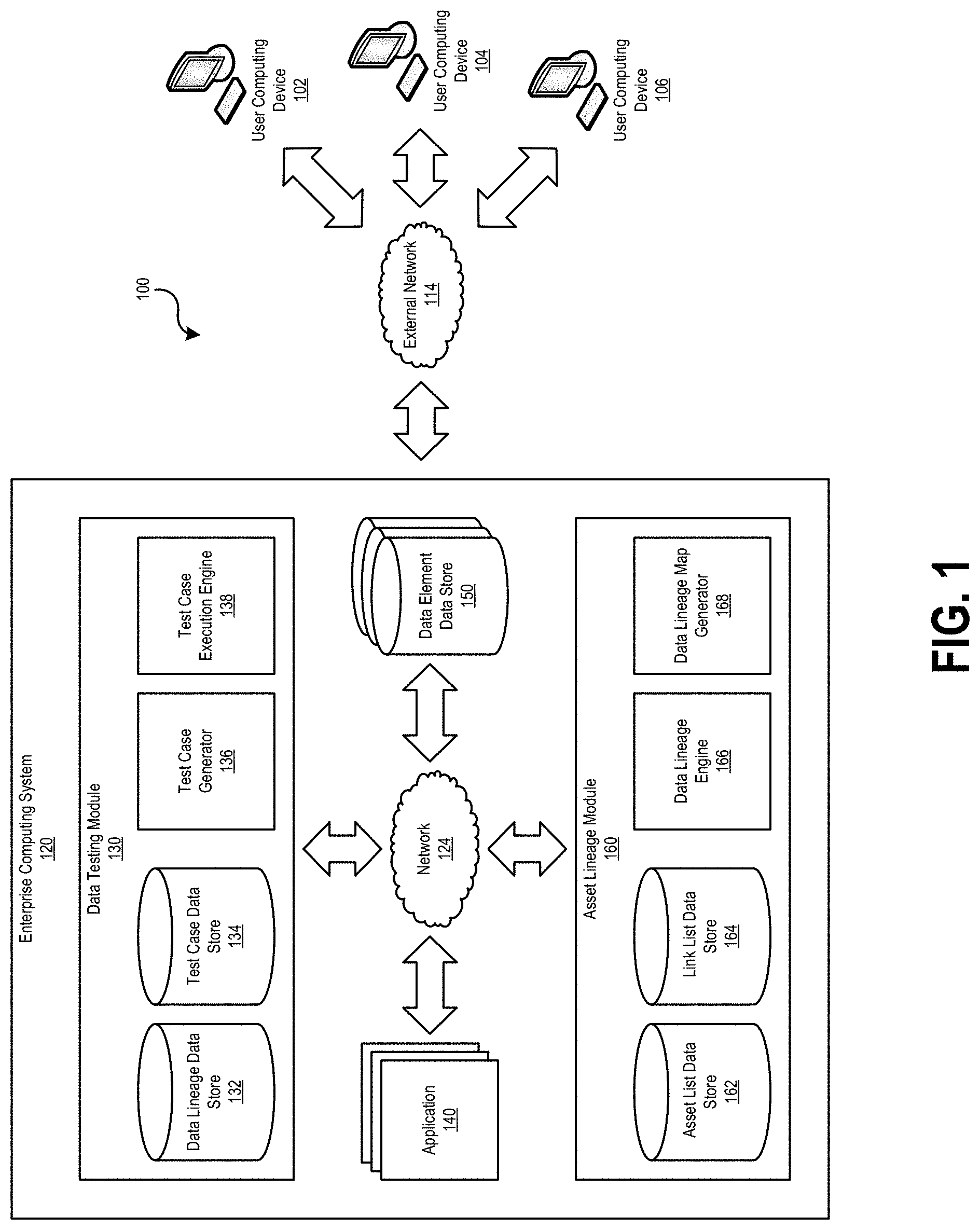Patent US11775490 — Enterprise data flow lineage from enterprise data testing metadata — Figure 1