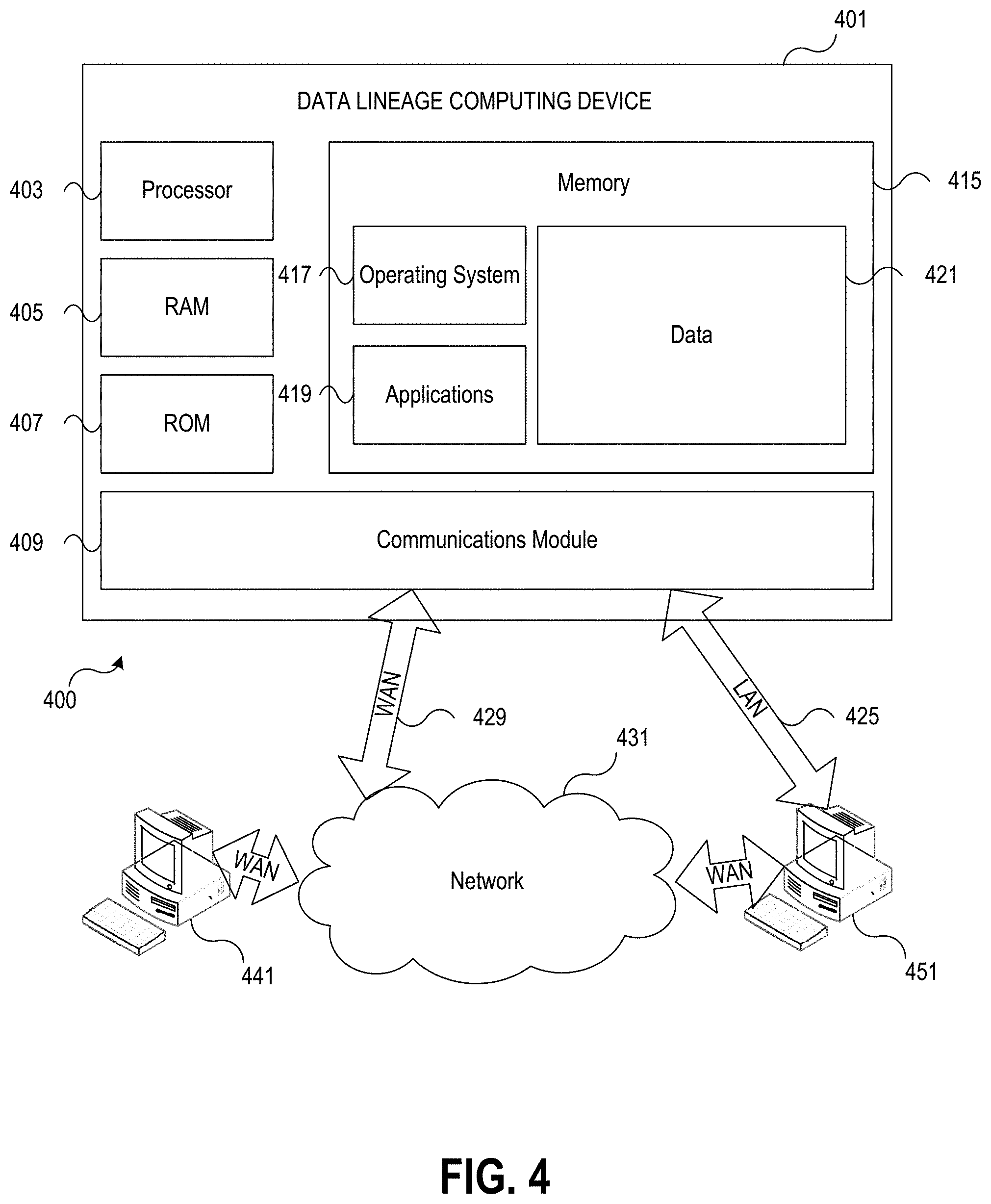 Patent US11775490 Figure 7 – Enterprise data flow lineage from enterprise data testing metadata