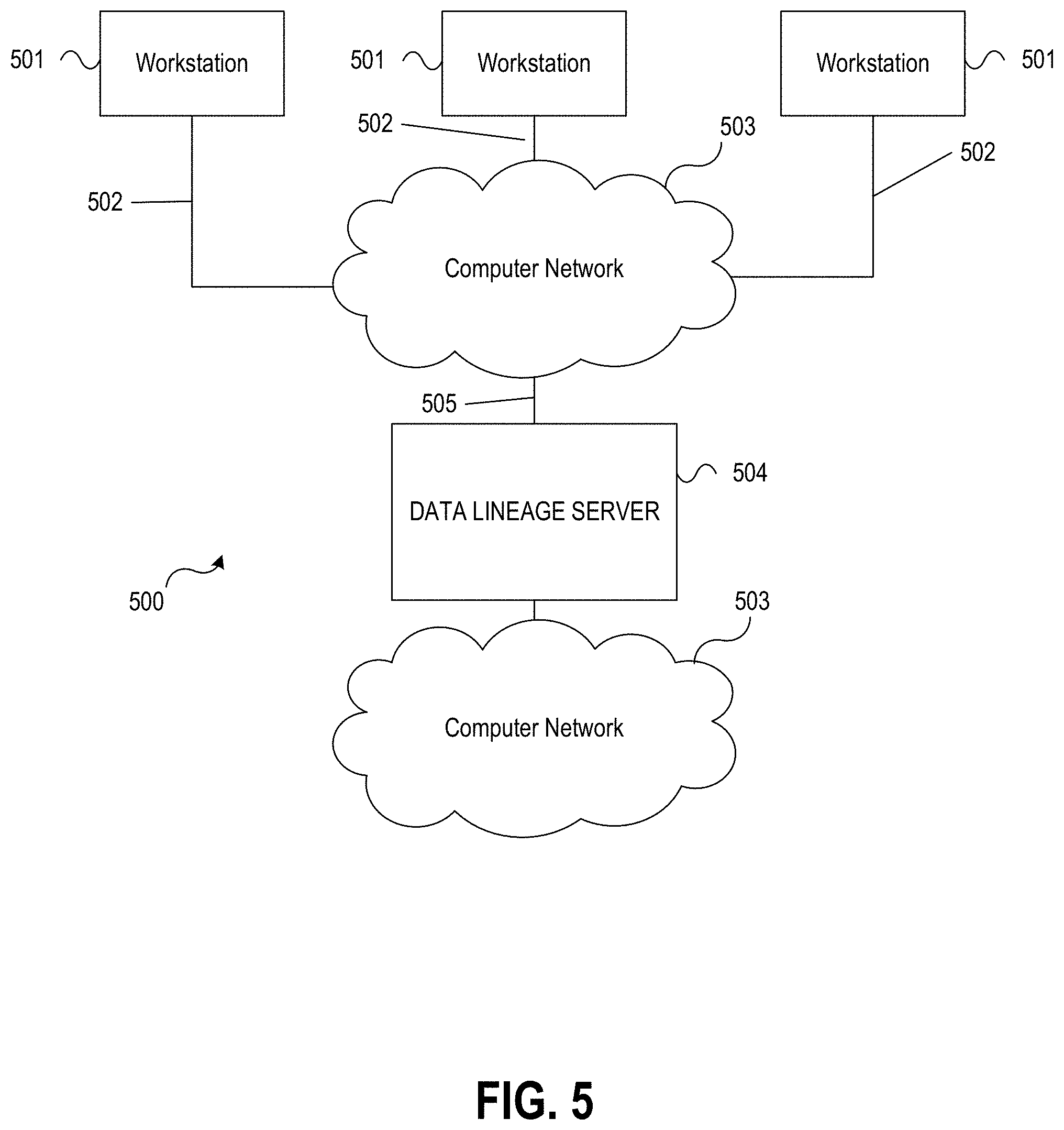 Patent US11775490 Figure 8 – Enterprise data flow lineage from enterprise data testing metadata