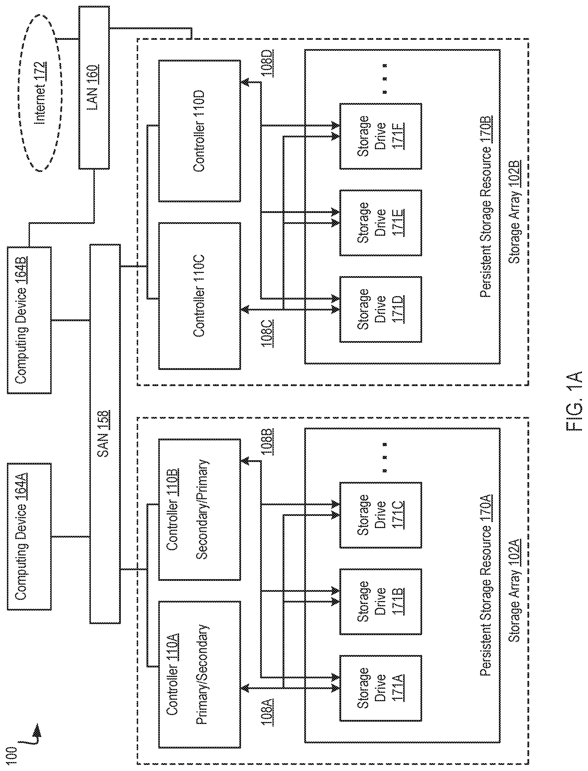 Patent US11775491 — Machine learning model for storage system — Figure 1