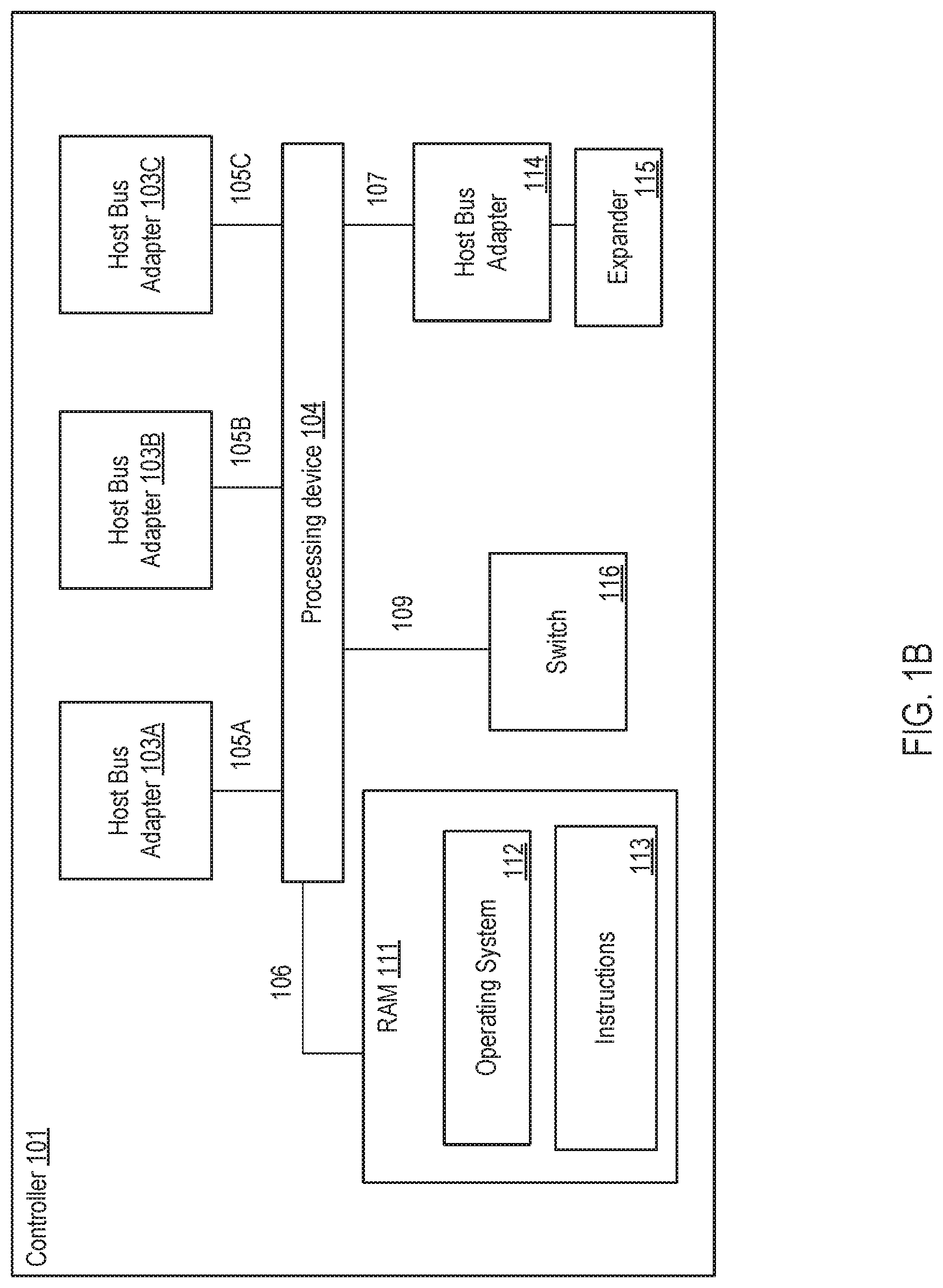 Patent US11775491 Figure 2 – Machine learning model for storage system