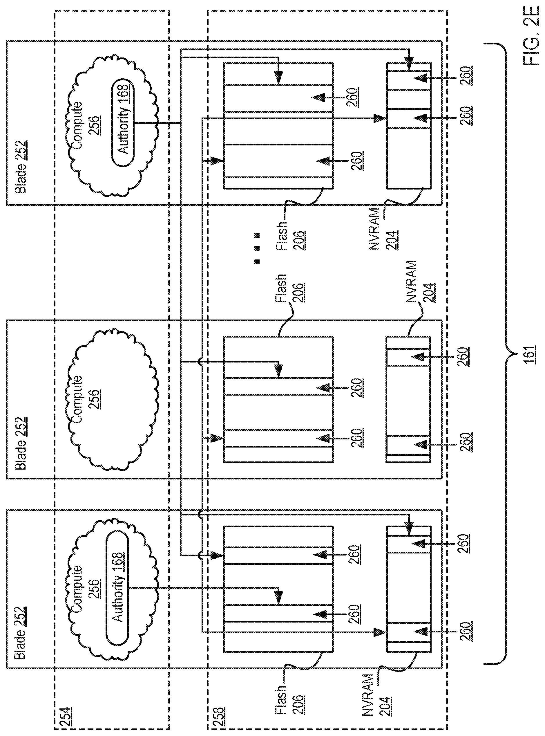 Patent US11775491 Figure 9 – Machine learning model for storage system