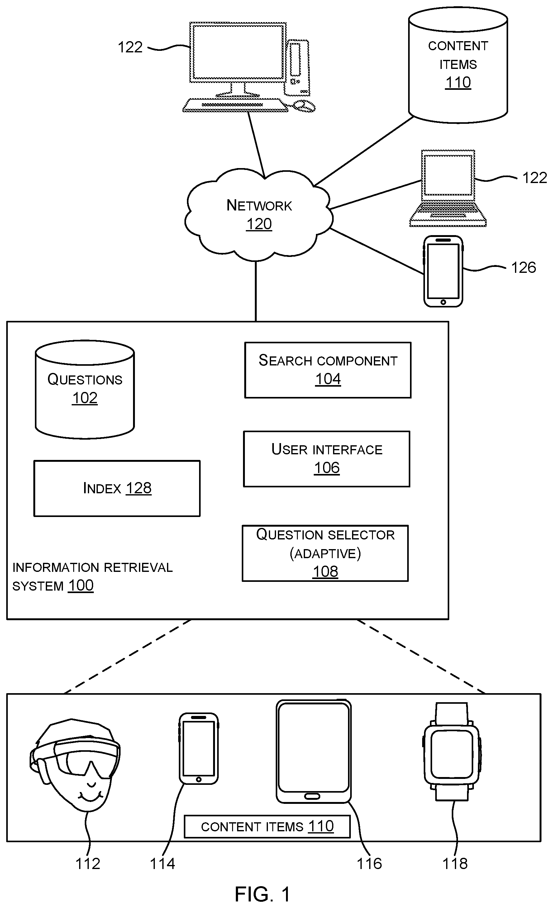 Patent US11775493 — Information retrieval system — Figure 1