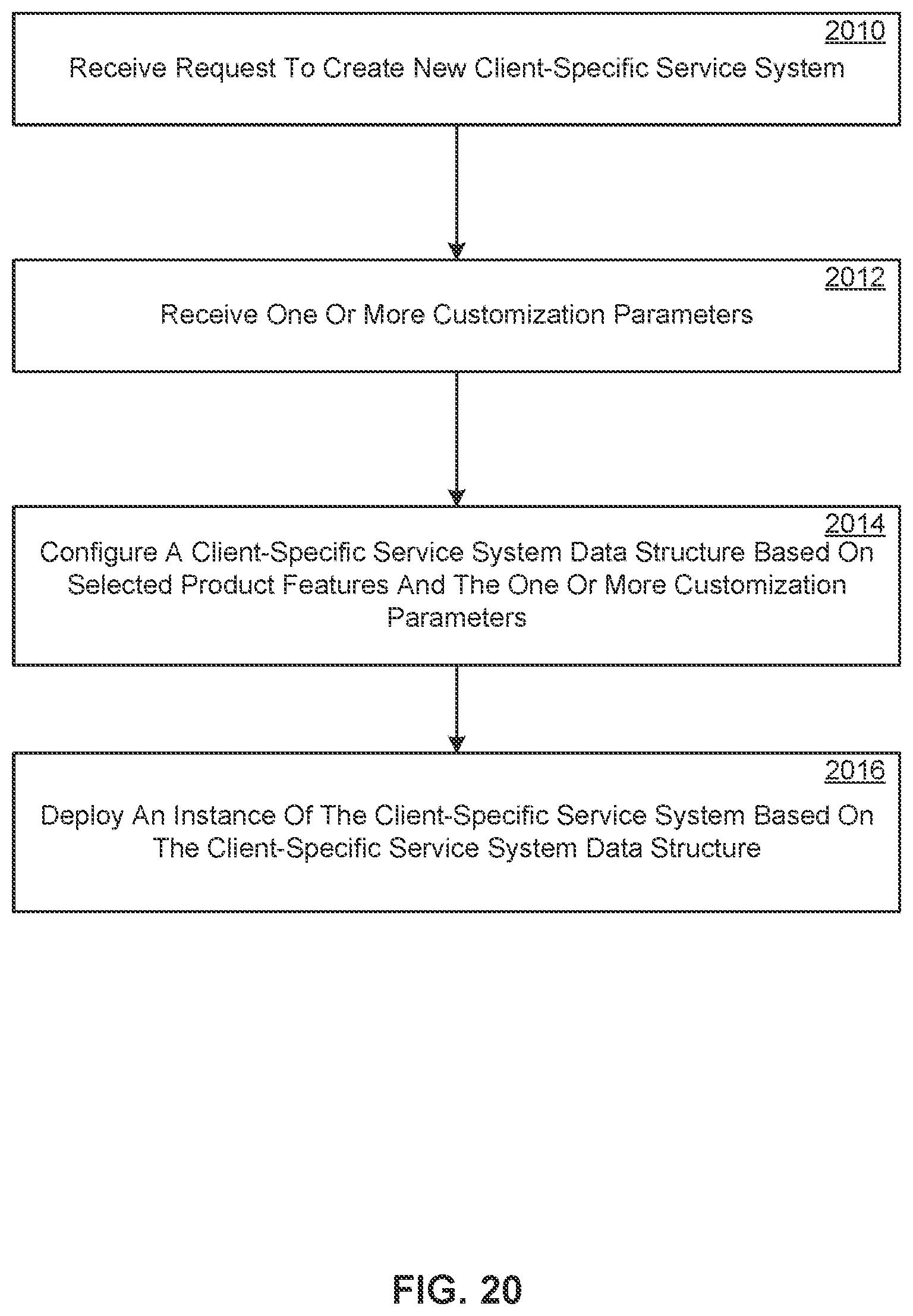 Patent US11775494 Figure 20 – Multi-service business platform system having entity resolution systems and methods