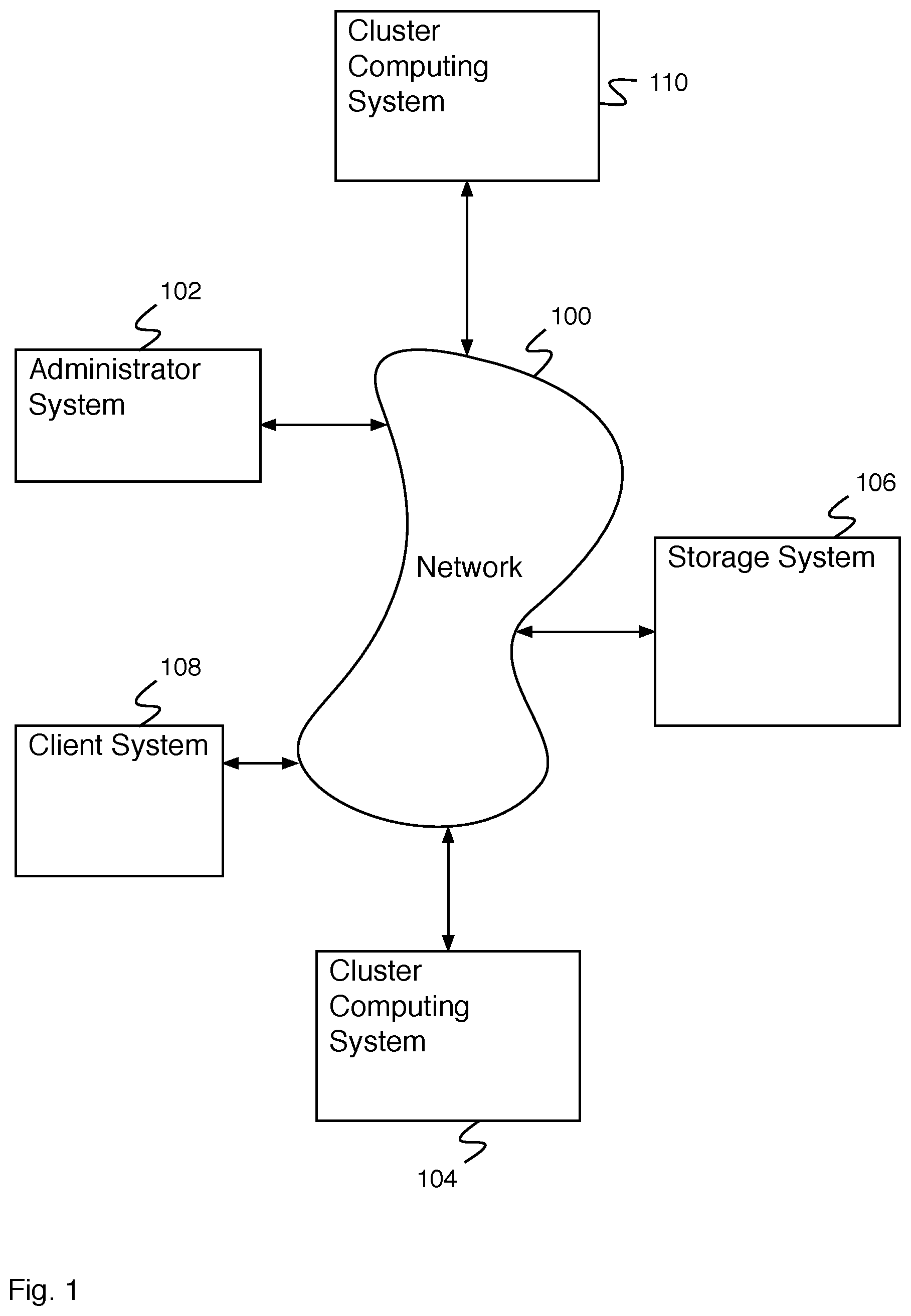 Patent US11775499 — Update and query of a large collection of files that represent a single dataset stored on a blob store — Figure 1