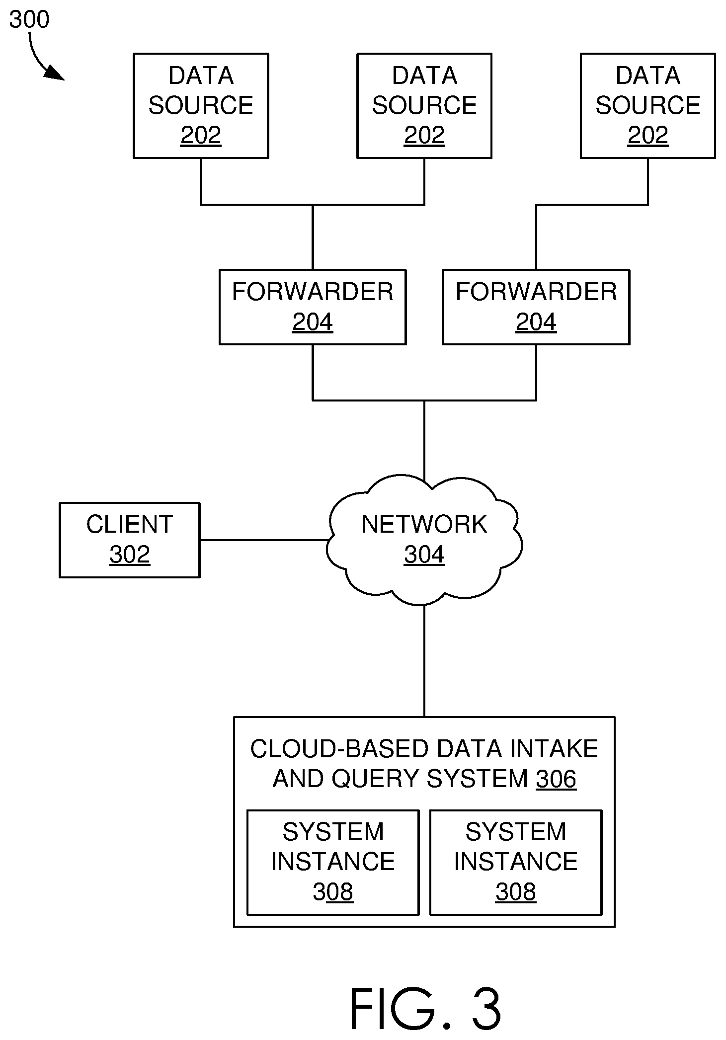 Patent US11775501 Figure 2 – Trace and span sampling and analysis for instrumented software
