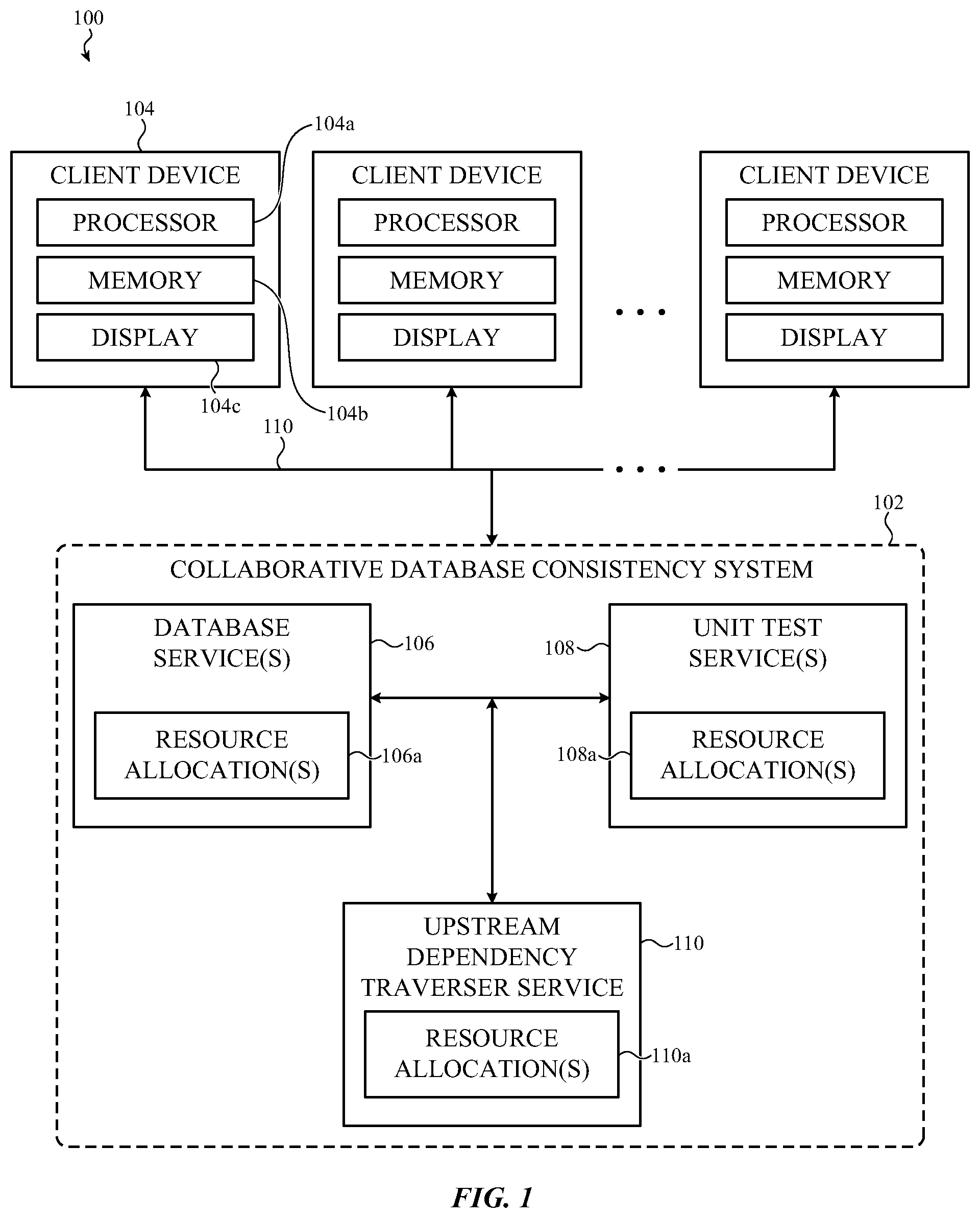 Patent US11775506 — Quality control test transactions for shared databases of a collaboration tool — Figure 1