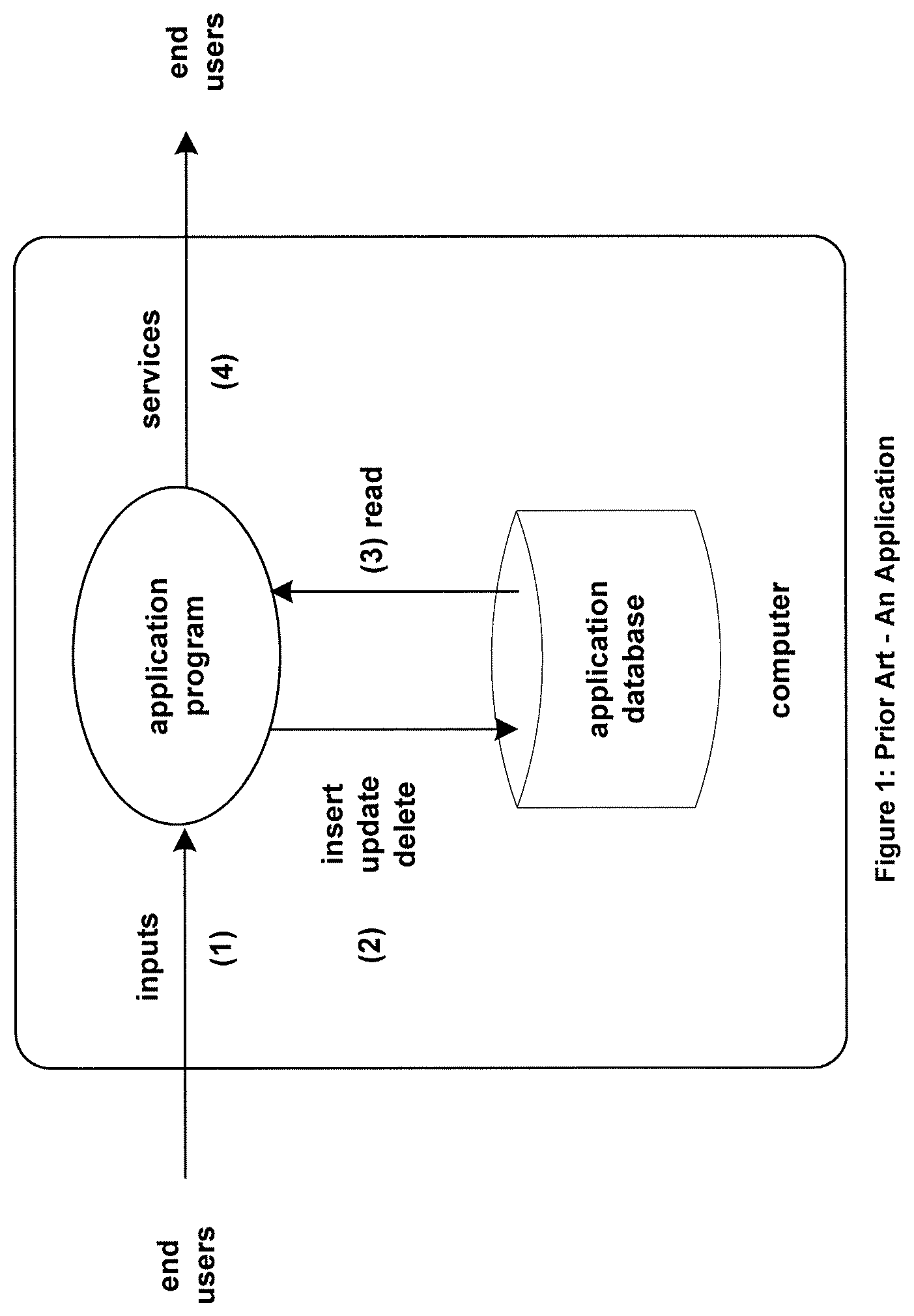 Patent US11775509 — Systems and methods to fully process an initially incomplete replicated and committed transaction for a non-static application by using a plurality of transaction pattern tables — Figure 1