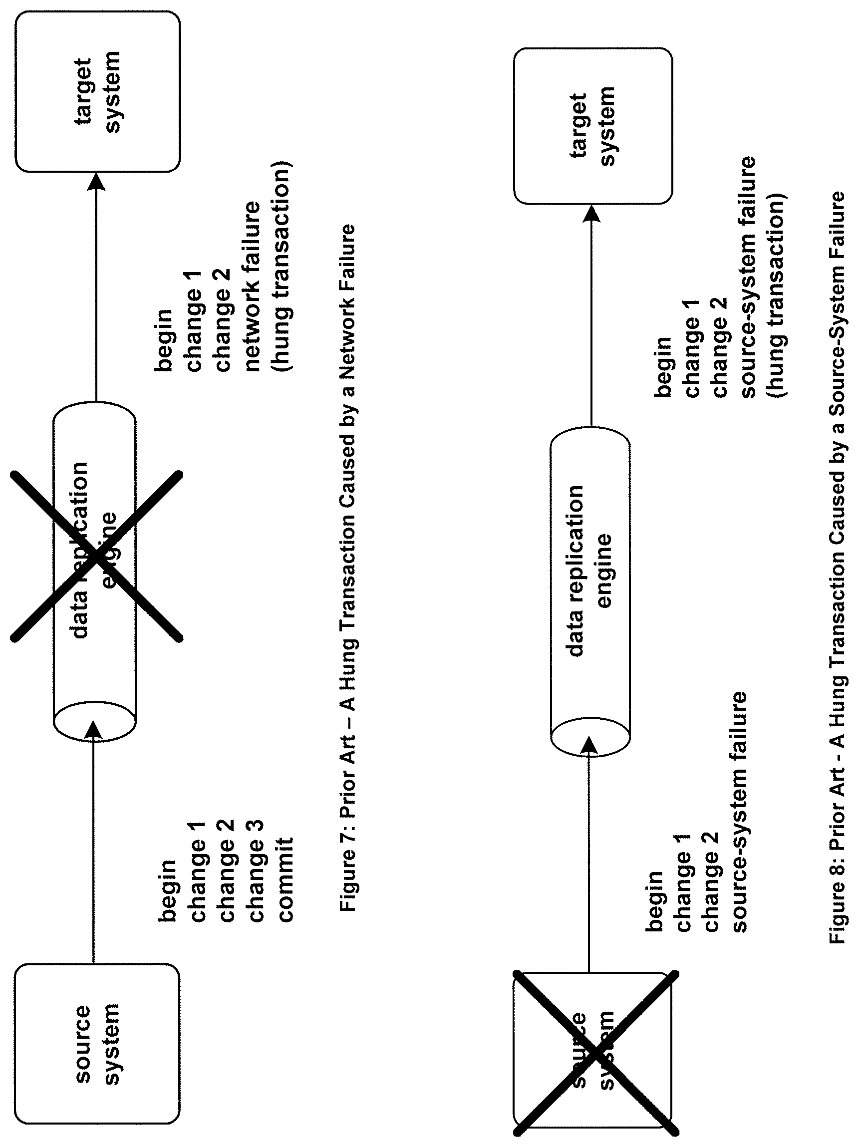 Patent US11775509 Figure 7 – Systems and methods to fully process an initially incomplete replicated and committed transaction for a non-static application by using a plurality of transaction pattern tables