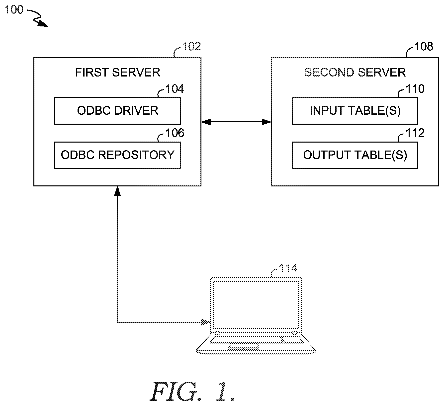 Patent US11775514 — Computer system architecture and application for intercommunications in divergent database management systems — Figure 1