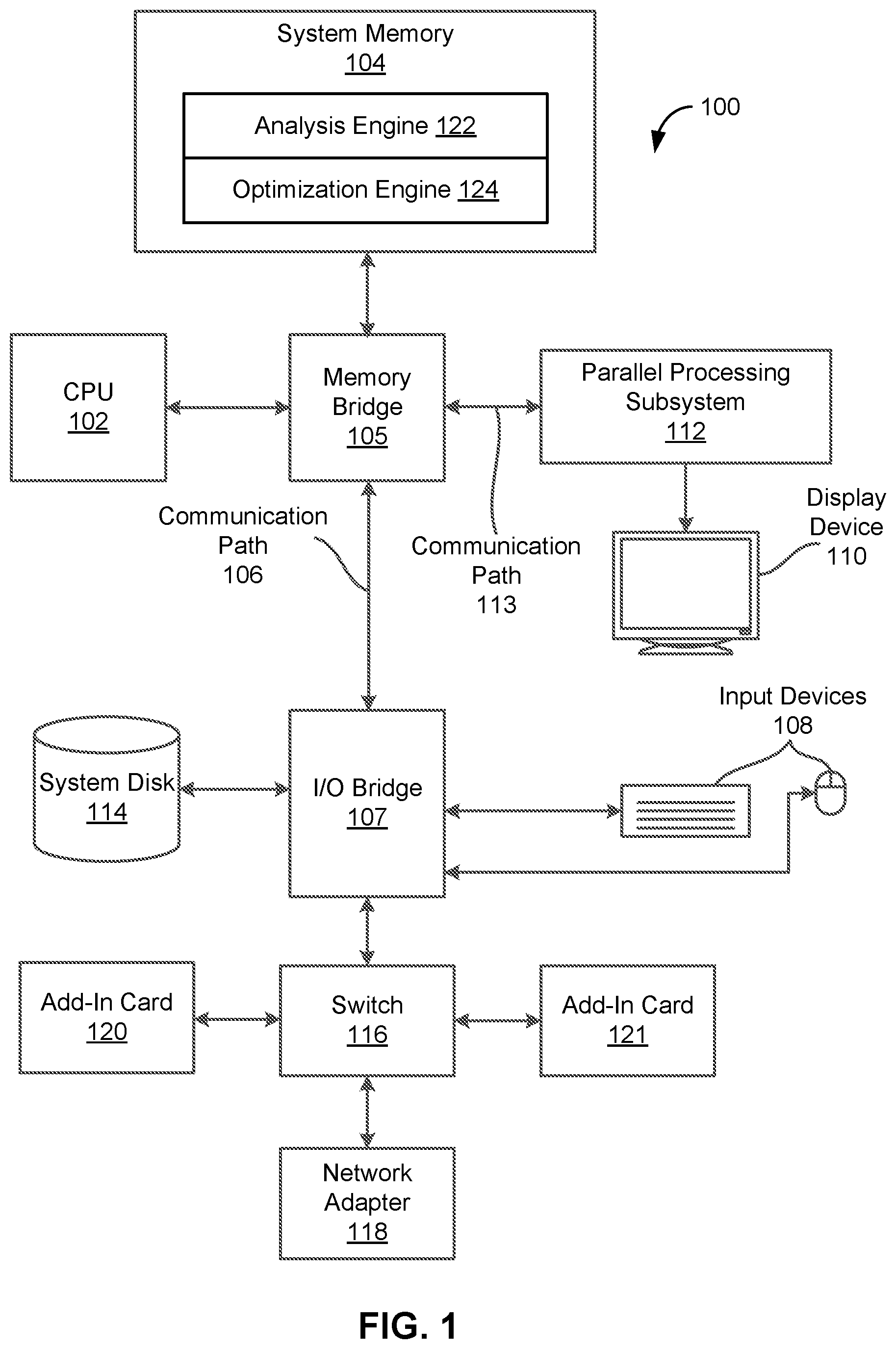 Patent US11775515 — Dataset optimization framework — Figure 1
