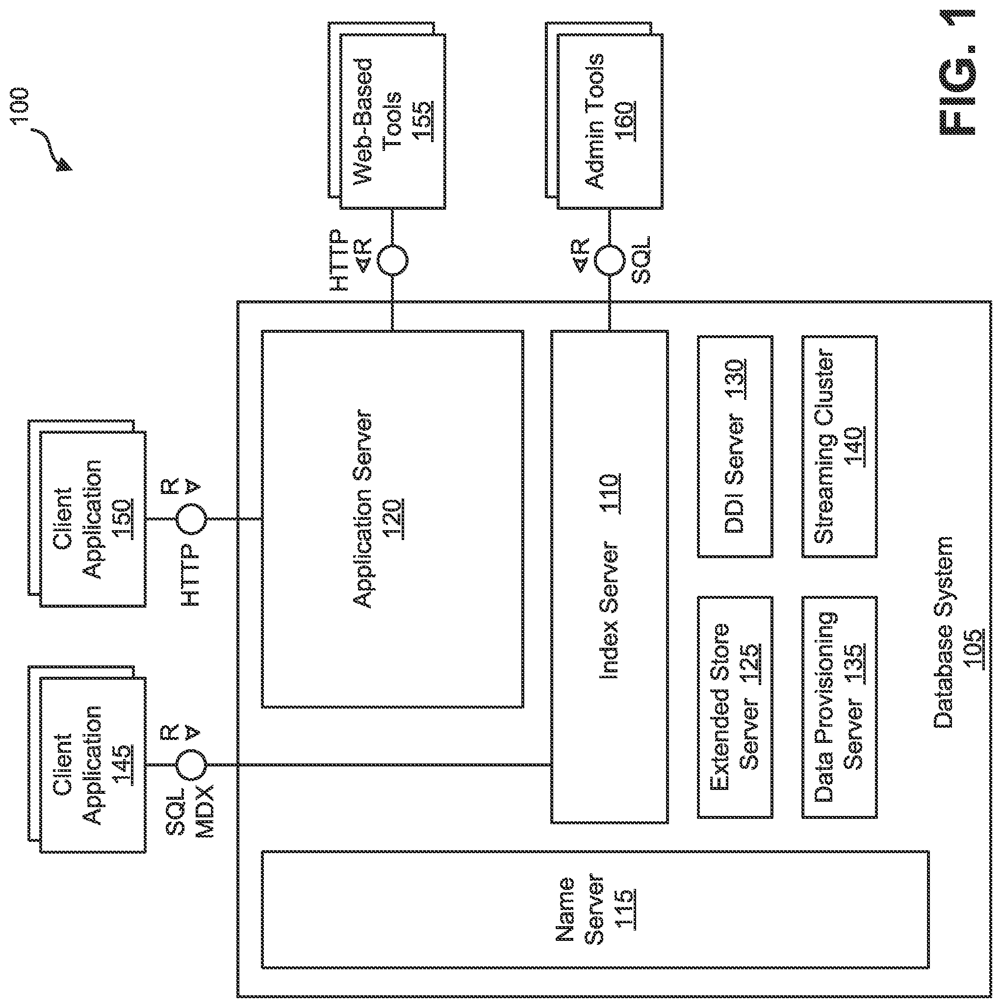 Patent US11775521 Figure 1 – Efficient workload balancing in replicated databases based on result lag computation