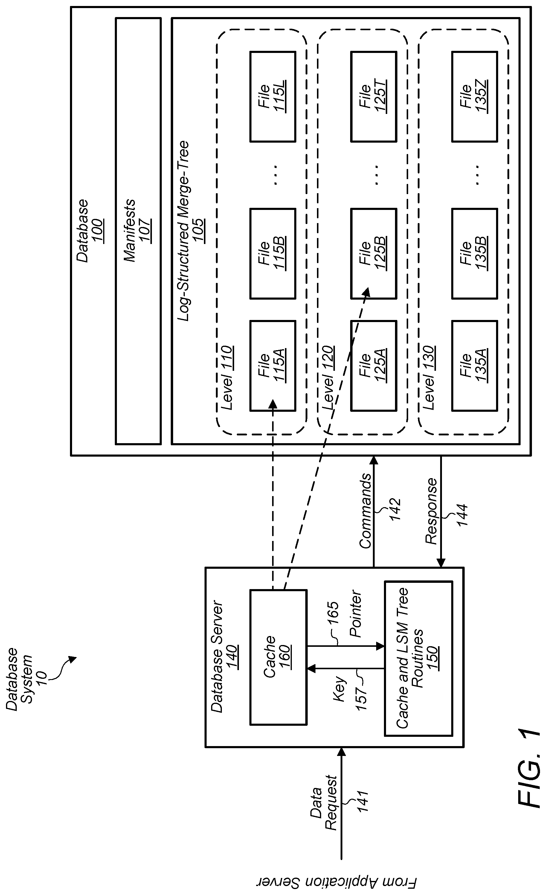 Patent US11775524 — Cache for efficient record lookups in an LSM data structure — Figure 1