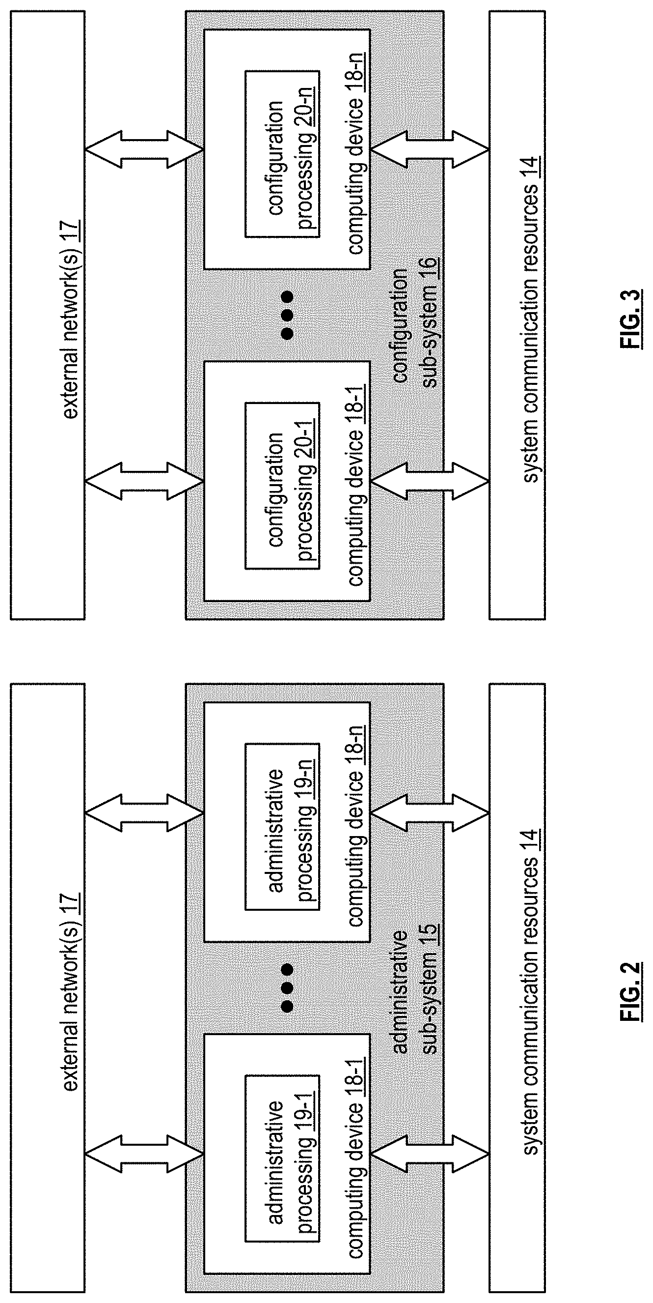 Patent US11775525 Figure 3 – Storage of a dataset via multiple durability levels