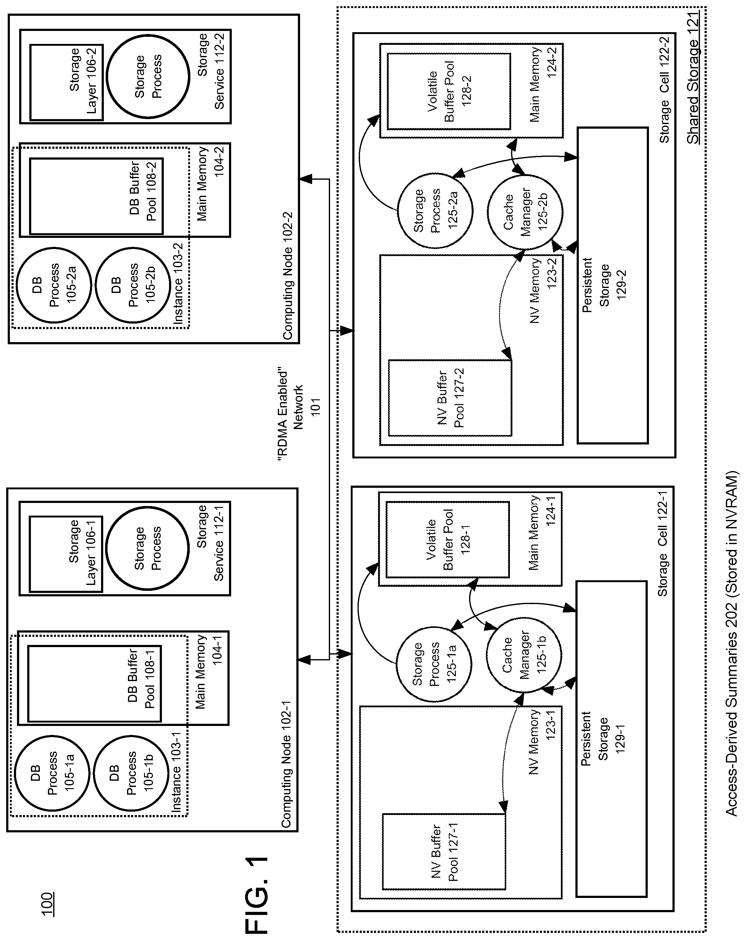 Patent US11775527 — Storing derived summaries on persistent memory of a storage device — Figure 1