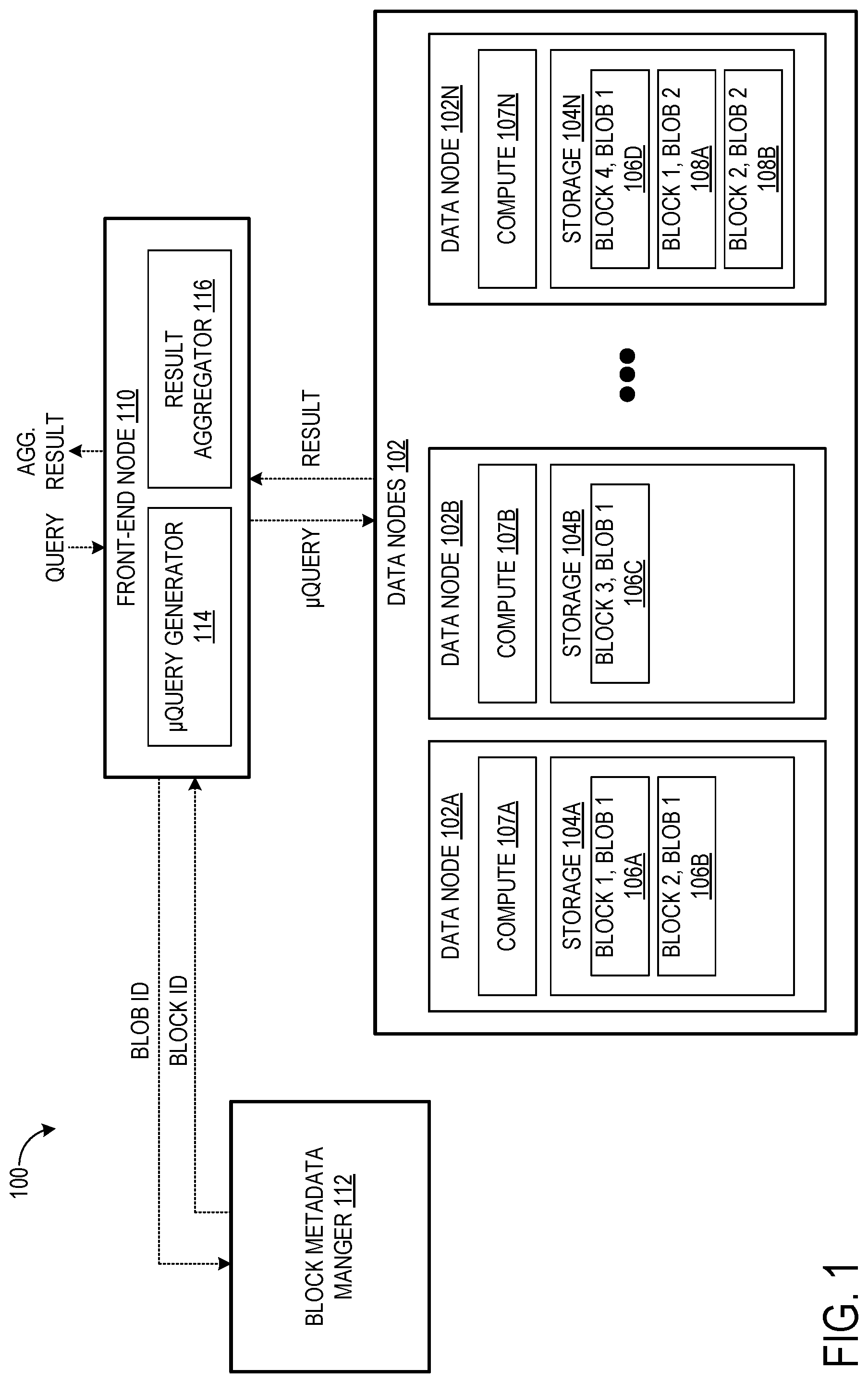 Patent US11775528 — Querying data in a distributed storage system — Figure 1