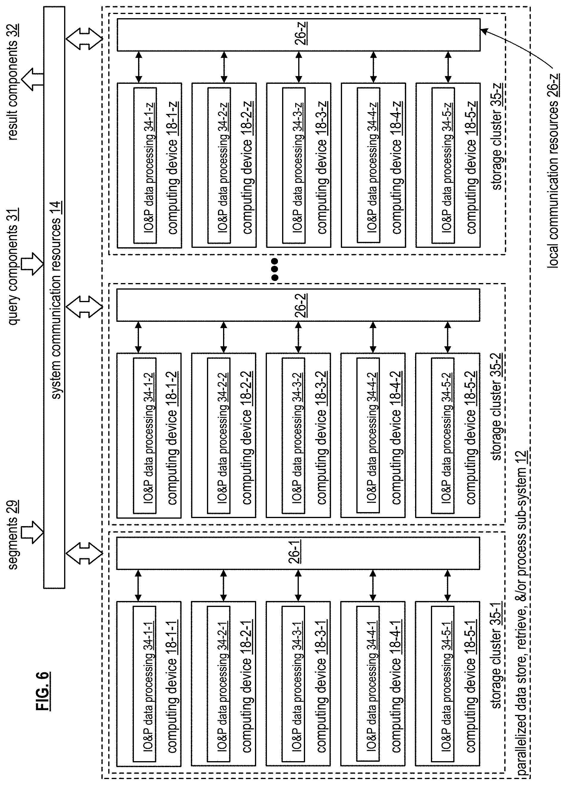 Patent US11775529 Figure 6 – Recursive functionality in relational database systems