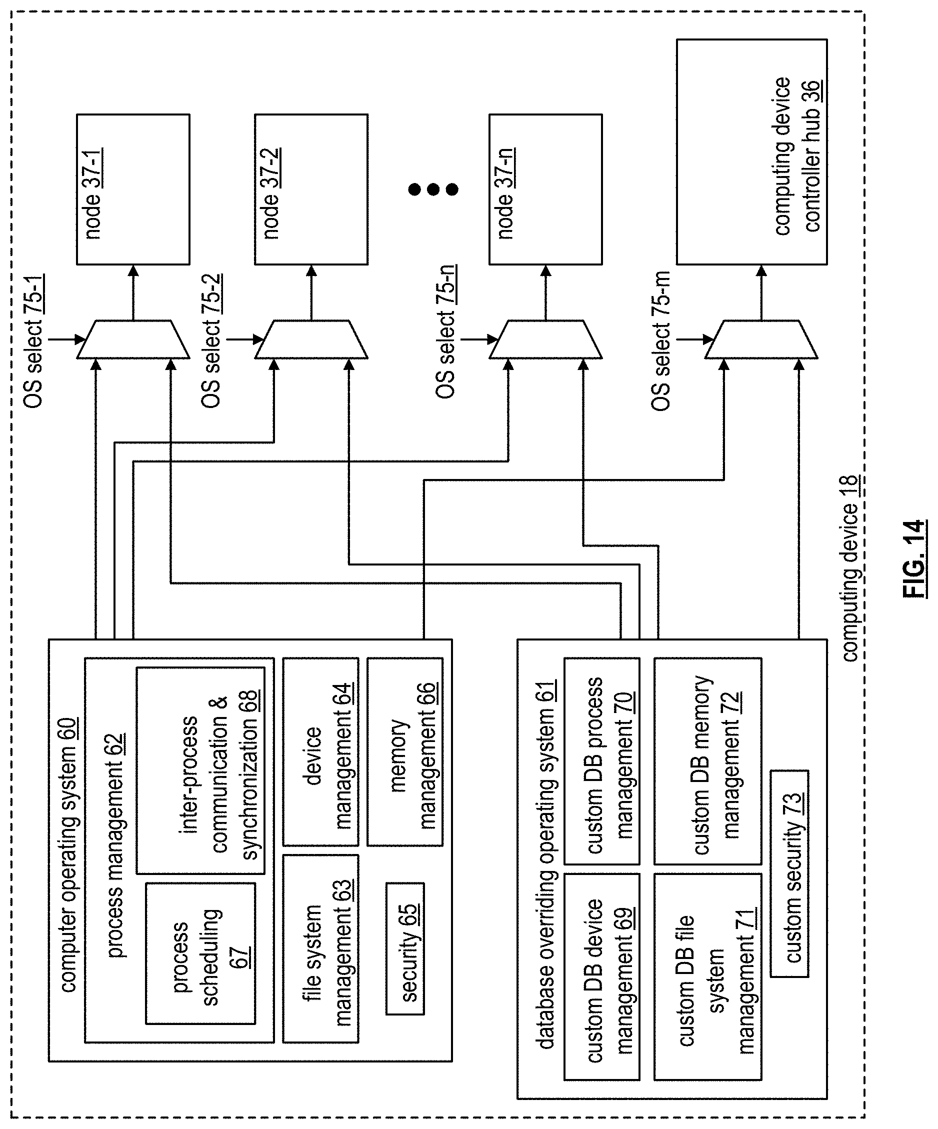 Patent US11775529 Figure 14 – Recursive functionality in relational database systems