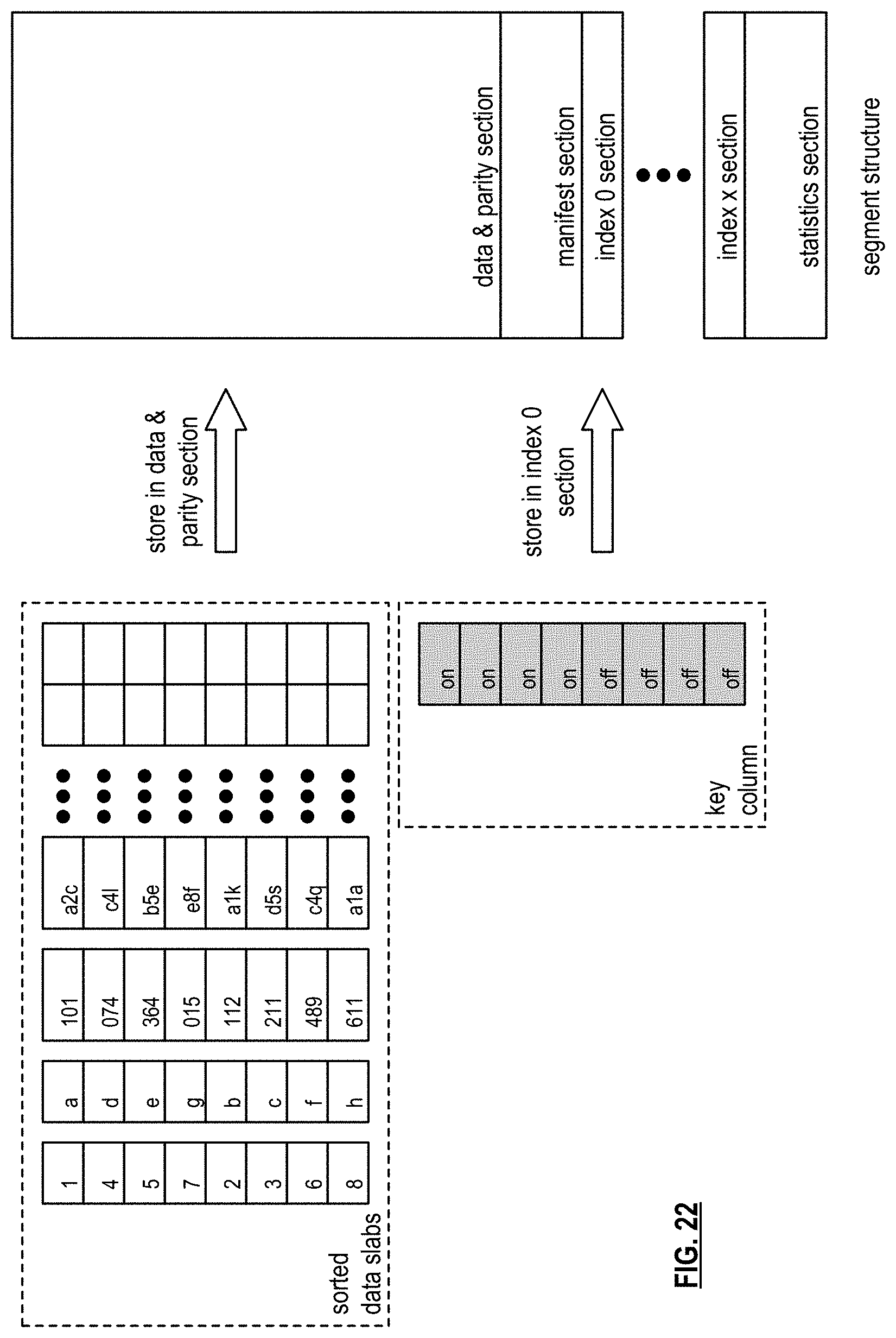 Patent US11775529 Figure 20 – Recursive functionality in relational database systems