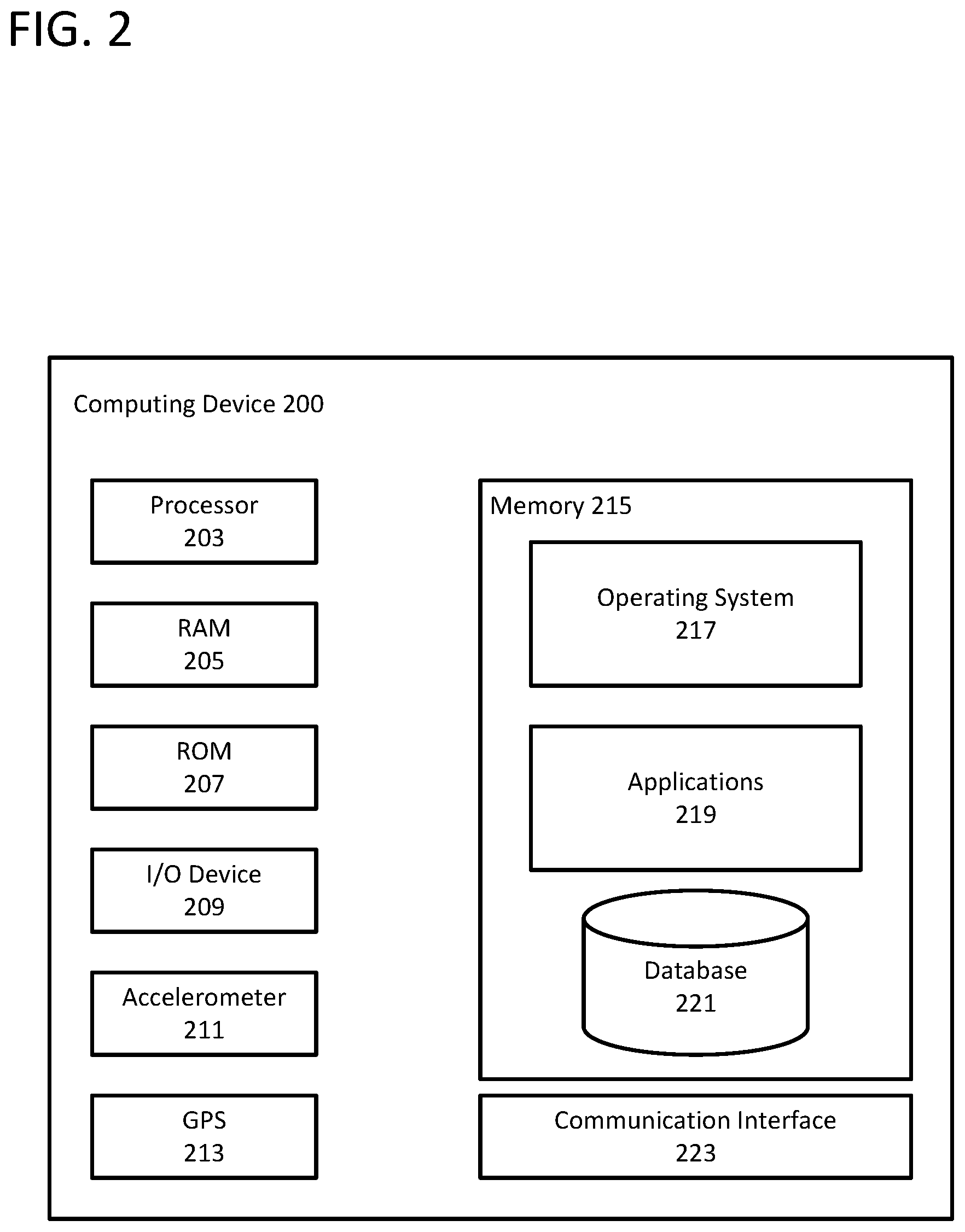 Patent US11775533 Figure 2 – Customizing search queries for information retrieval