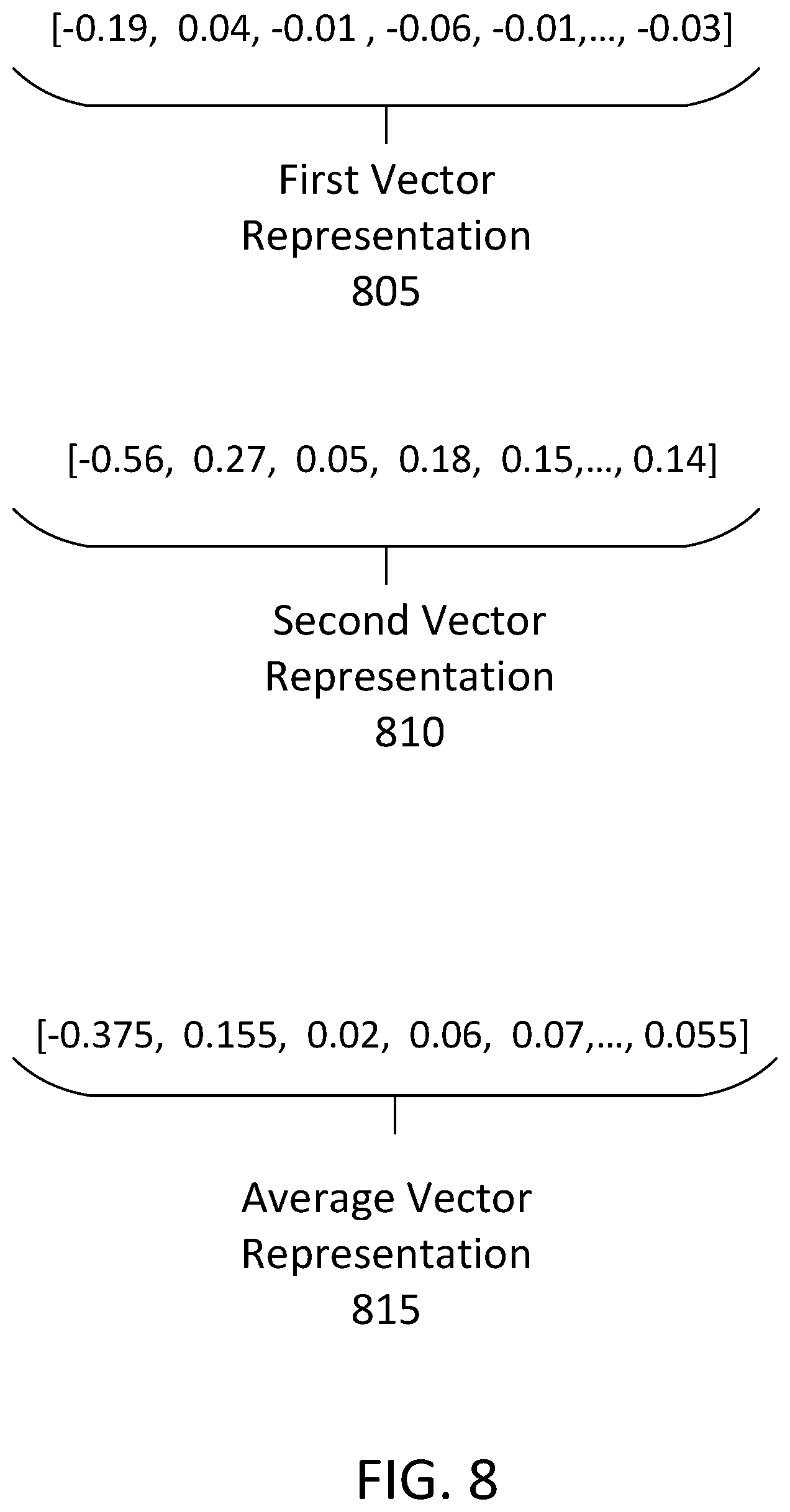 Patent US11775533 Figure 9 – Customizing search queries for information retrieval