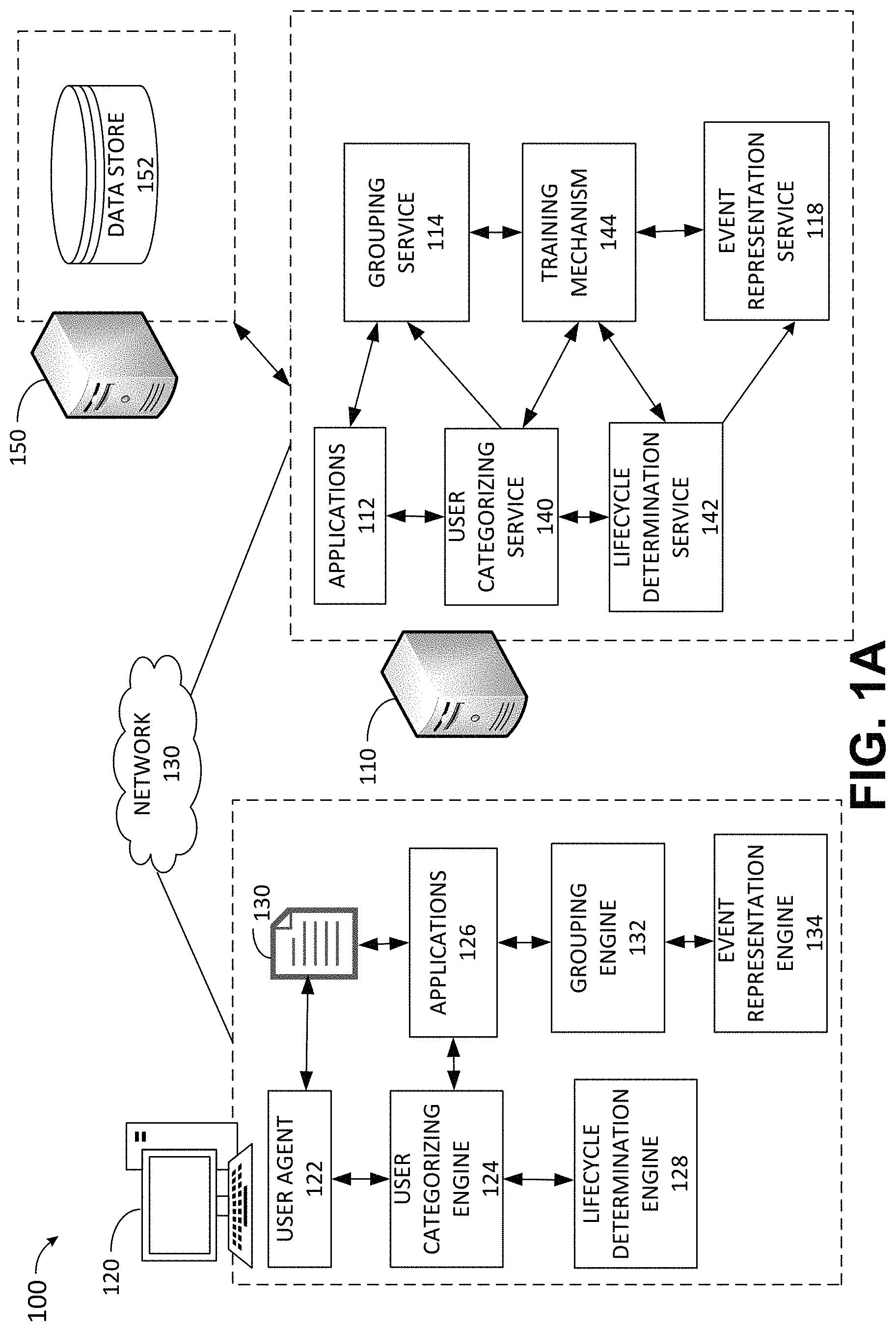 Patent US11775536 Figure 1 – Intelligently identifying and grouping relevant files and providing an event representation for files