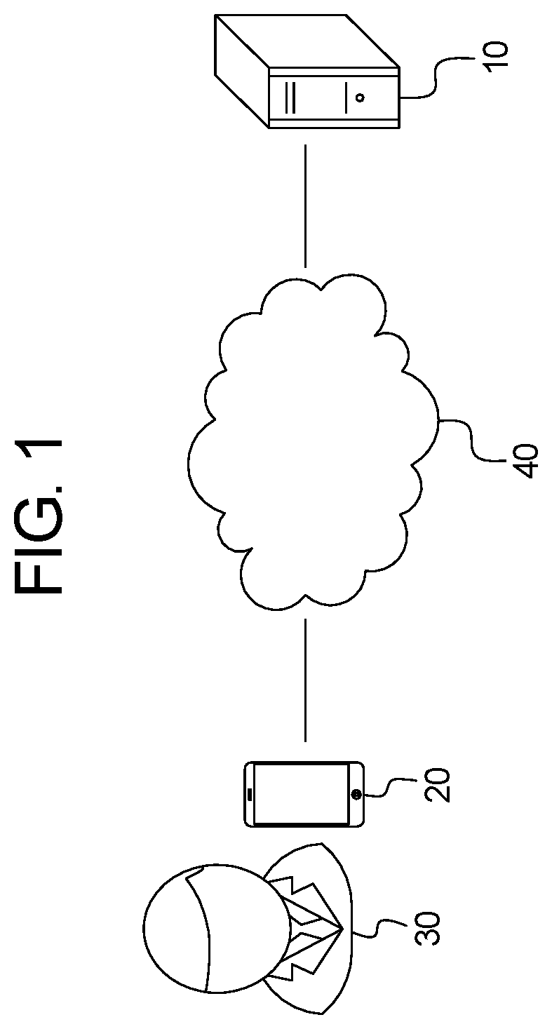 Patent US11775539 — Systems and methods for providing a review platform — Figure 1