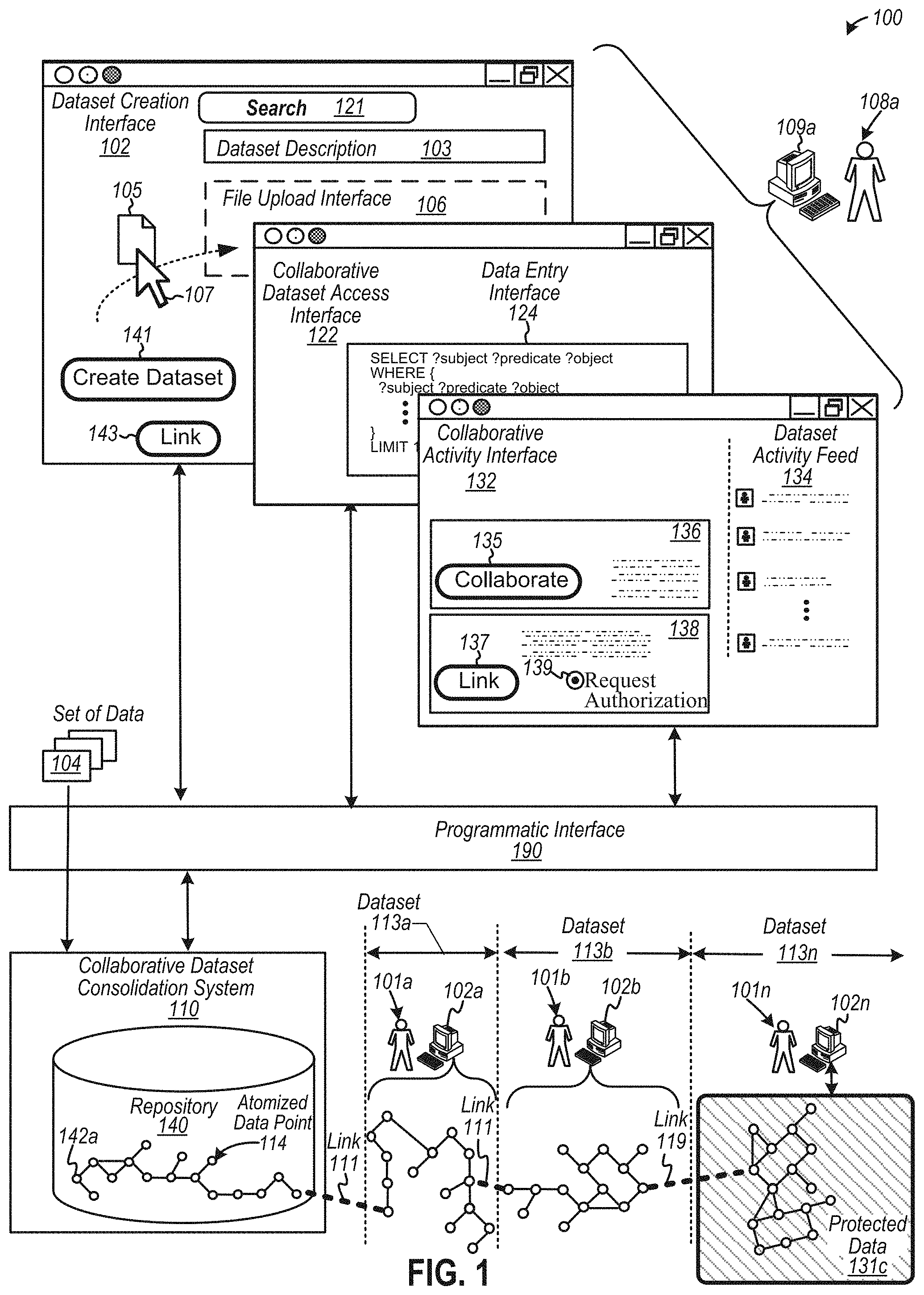 Patent US11775547 — Computerized tools to discover, form, and analyze dataset interrelations among a system of networked collaborative datasets — Figure 1