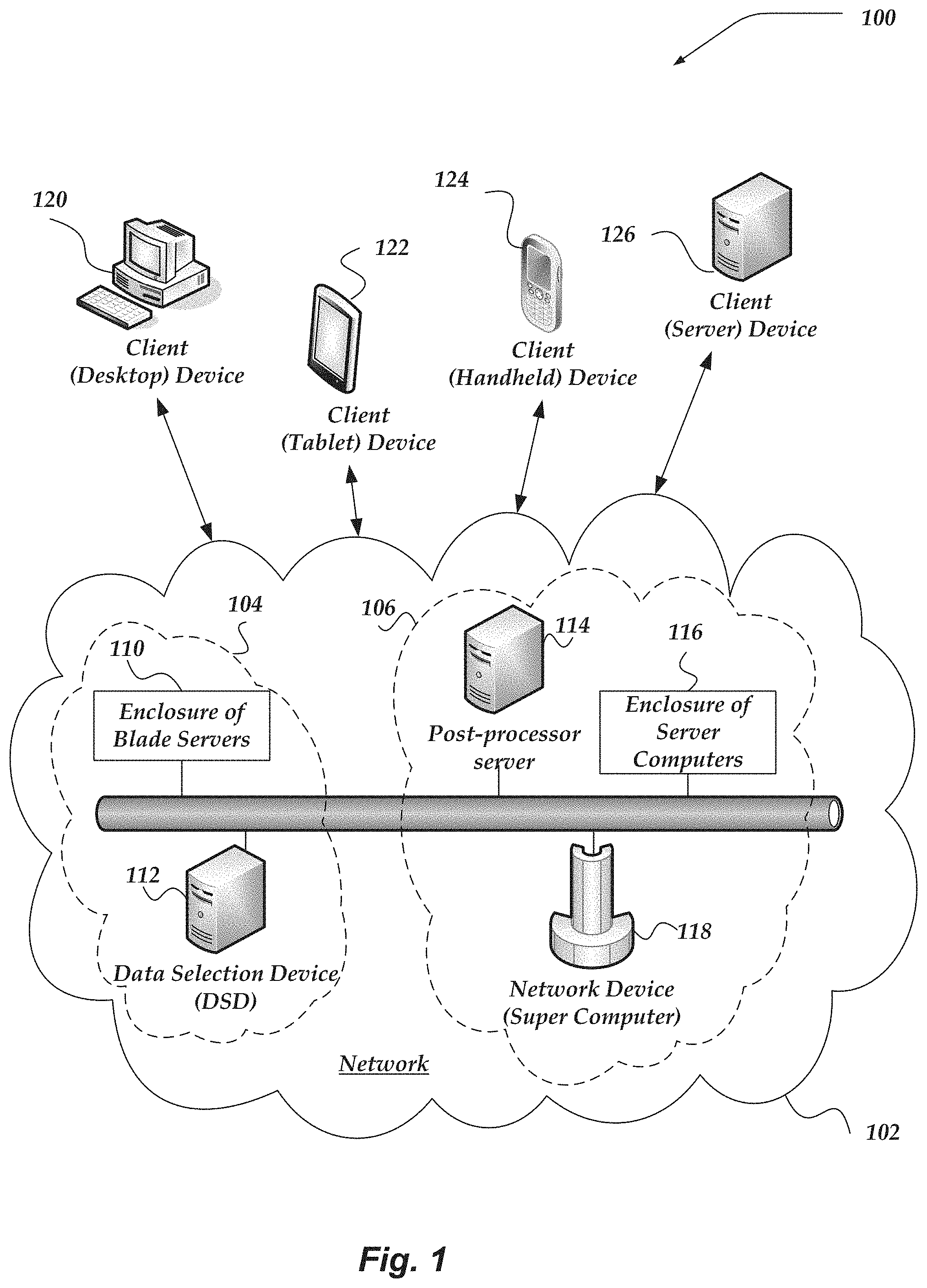 Patent US11775548 — Selection of representative data subsets from groups of events — Figure 1