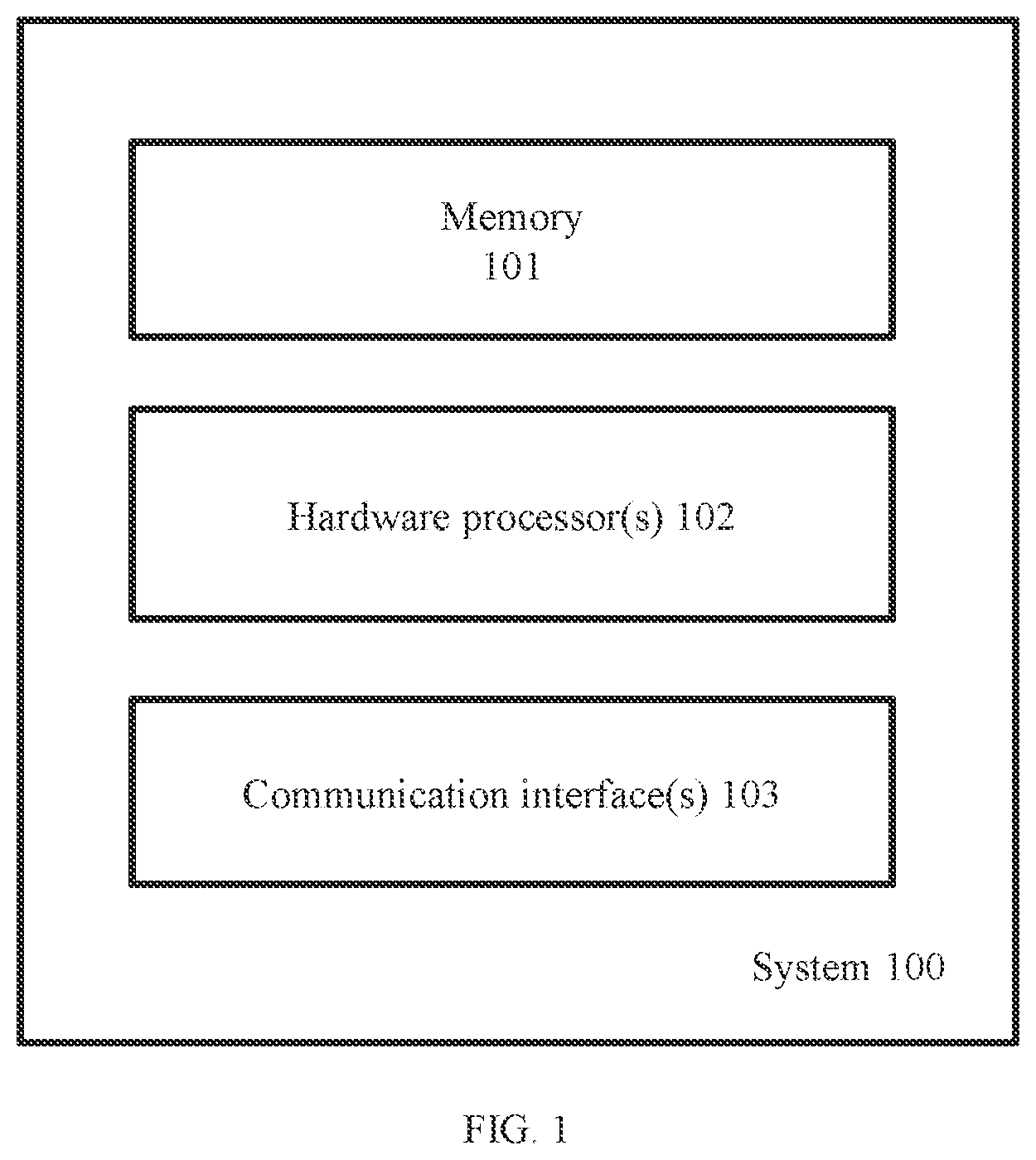 Patent US11775549 — Method and system for document indexing and retrieval — Figure 1
