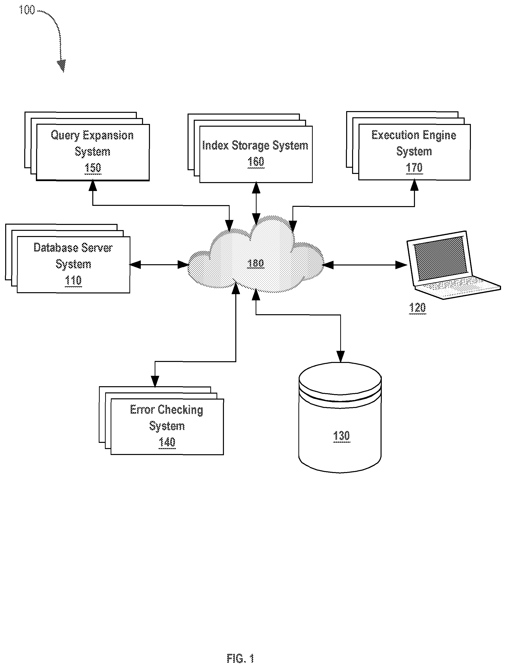 Patent US11775551 — Method for automated query language expansion and indexing — Figure 1