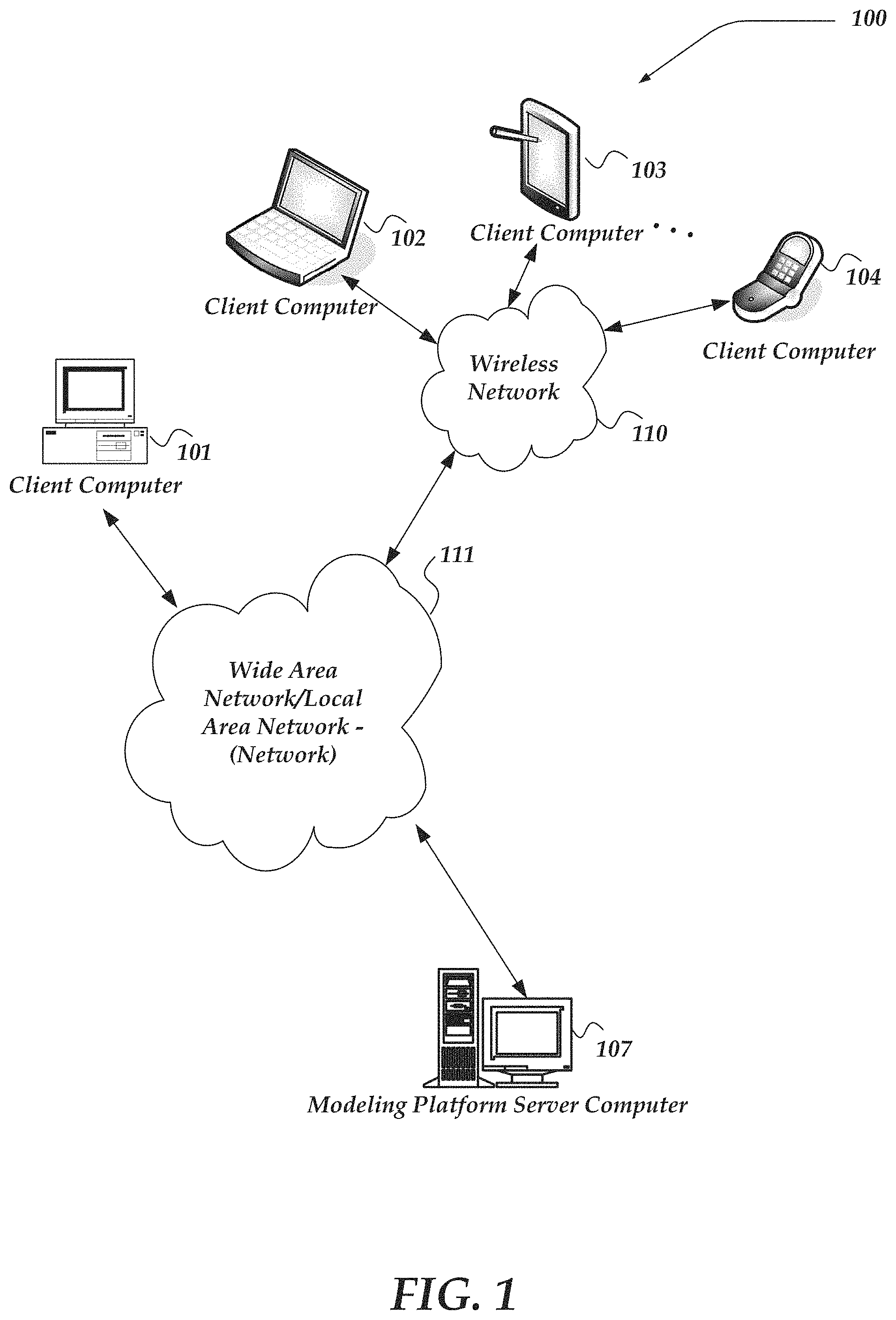 Patent US11775552 — Binding annotations to data objects — Figure 1