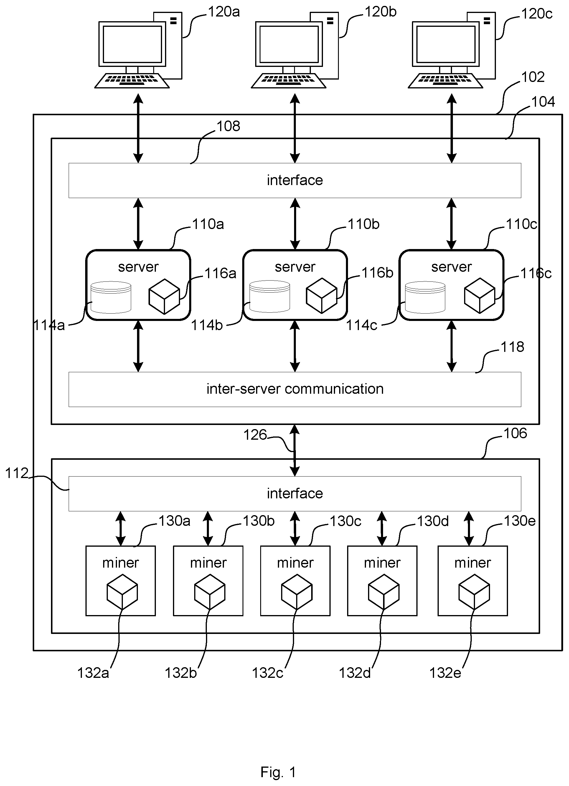 Patent US11775553 Figure 1 – Data integrity of replicated databases