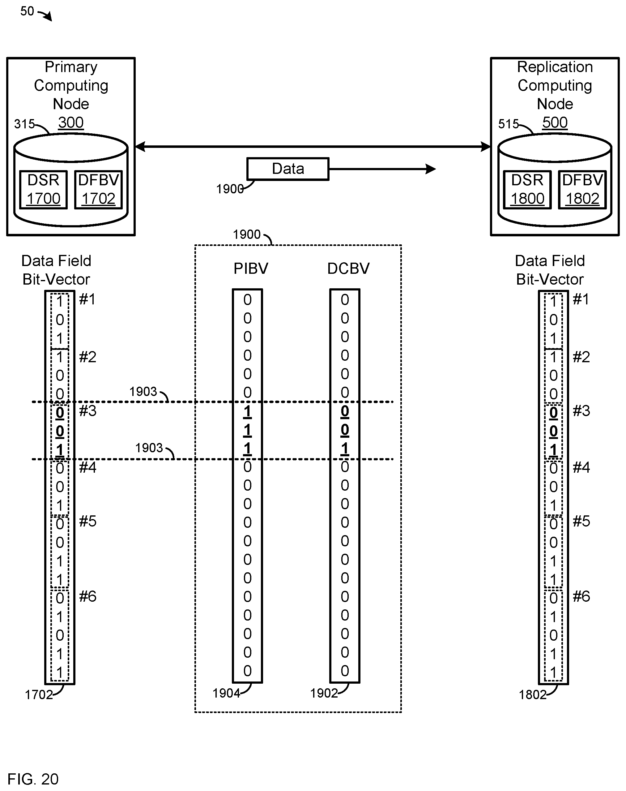 Patent US11775555 Figure 20 – Devices, system and method for synchronizing changes, deletions or additions to fields at databases