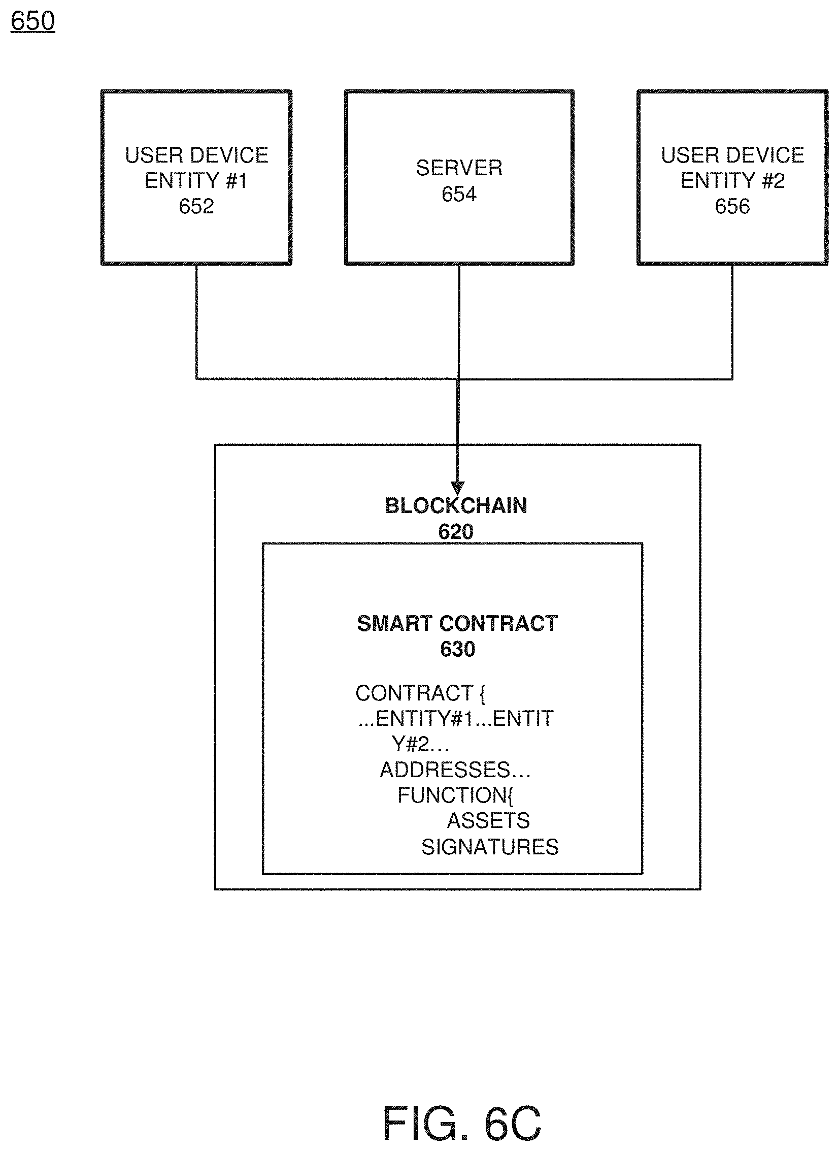 Patent US11775556 Figure 18 – Faster view change for blockchain