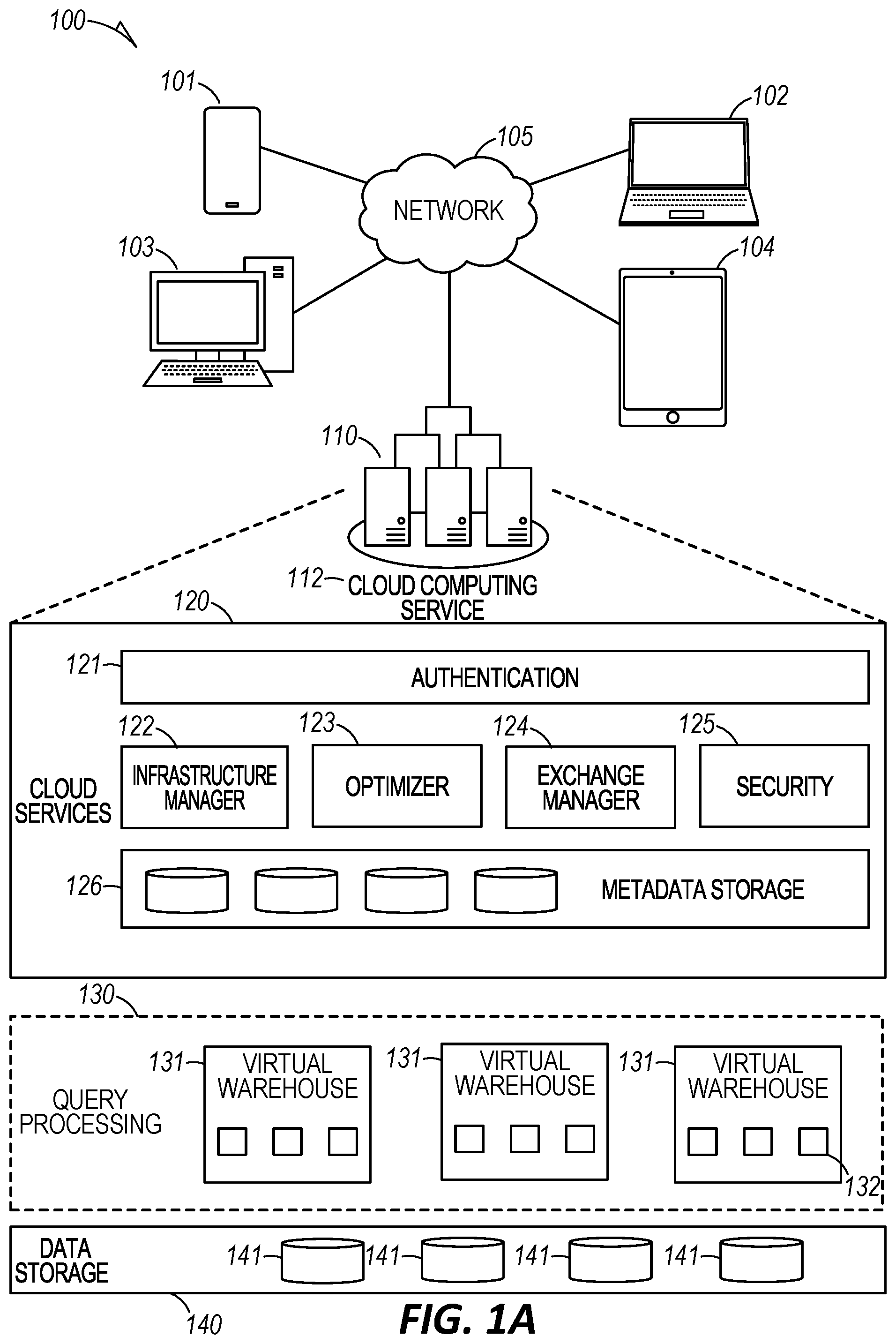 Patent US11775559 — Distributing large amounts of global metadata using object files — Figure 1