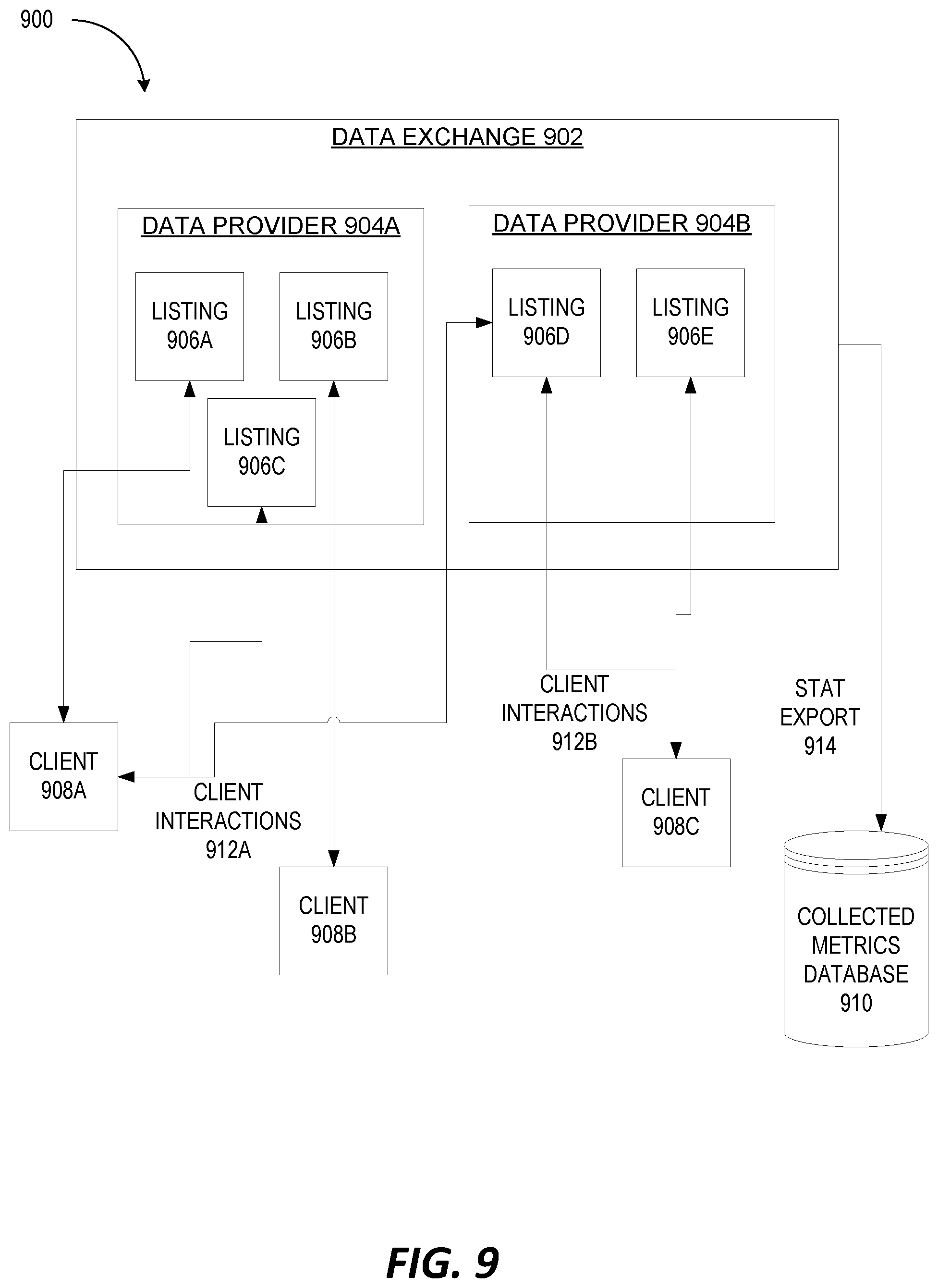 Patent US11775559 Figure 11 – Distributing large amounts of global metadata using object files