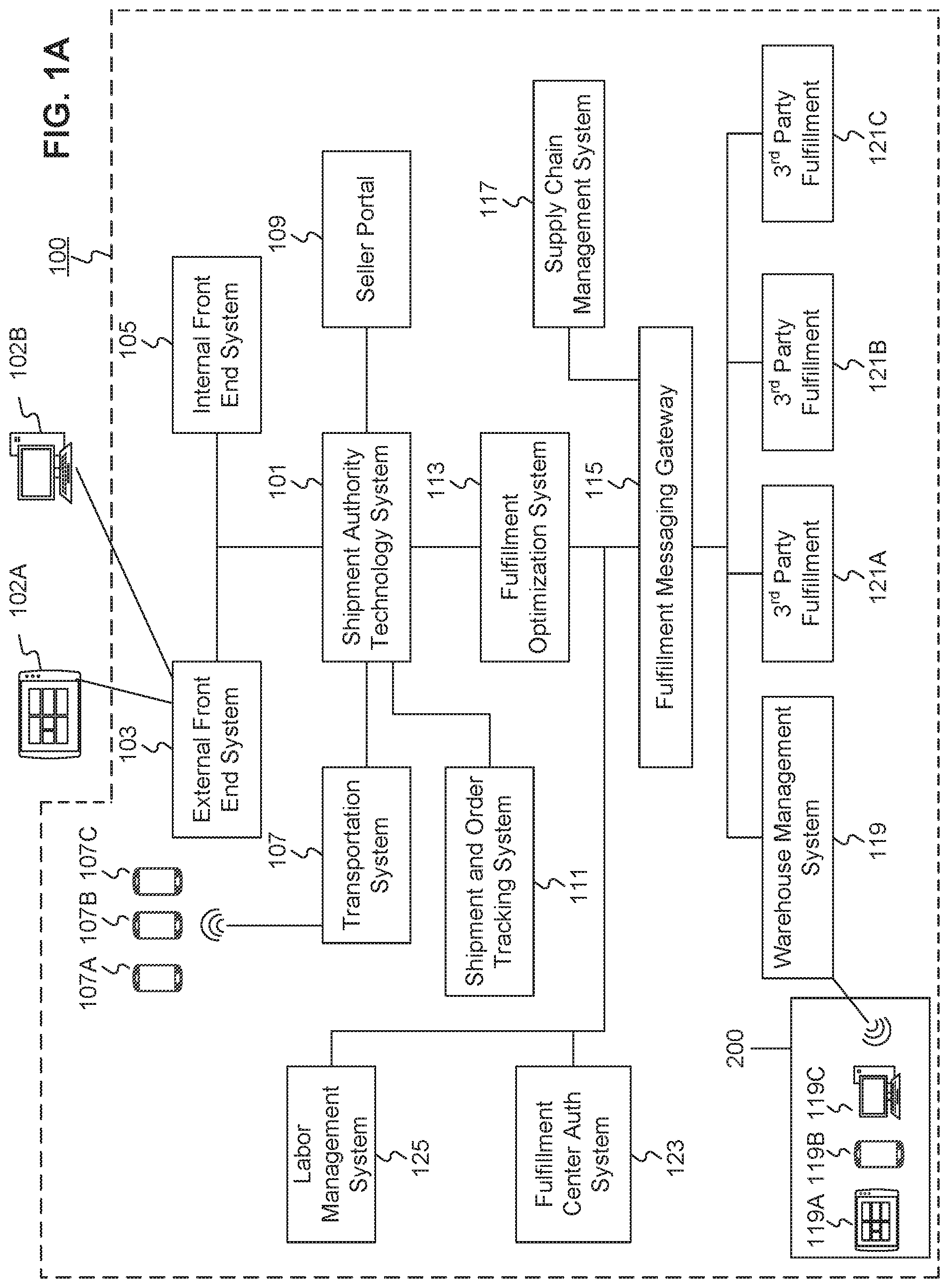 Patent US11775565 Figure 1 – Systems and methods for database reconciliation