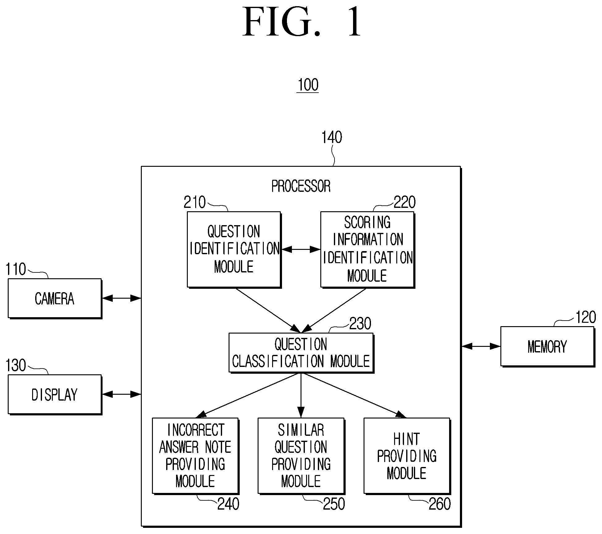 Patent US11775566 — Electronic device and method for controlling the electronic device thereof — Figure 1