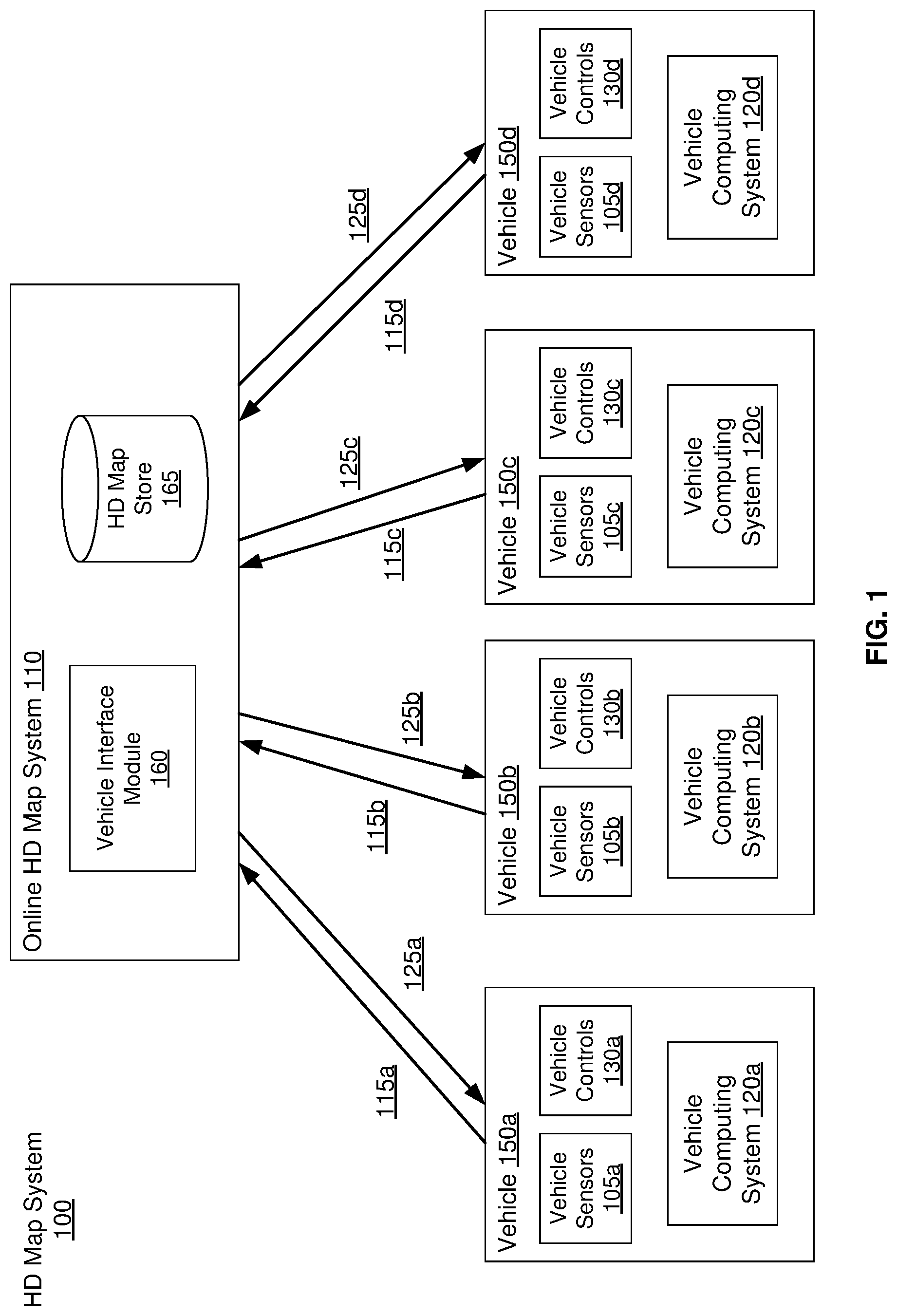 Patent US11775570 — High definition map and route storage management system for autonomous vehicles — Figure 1