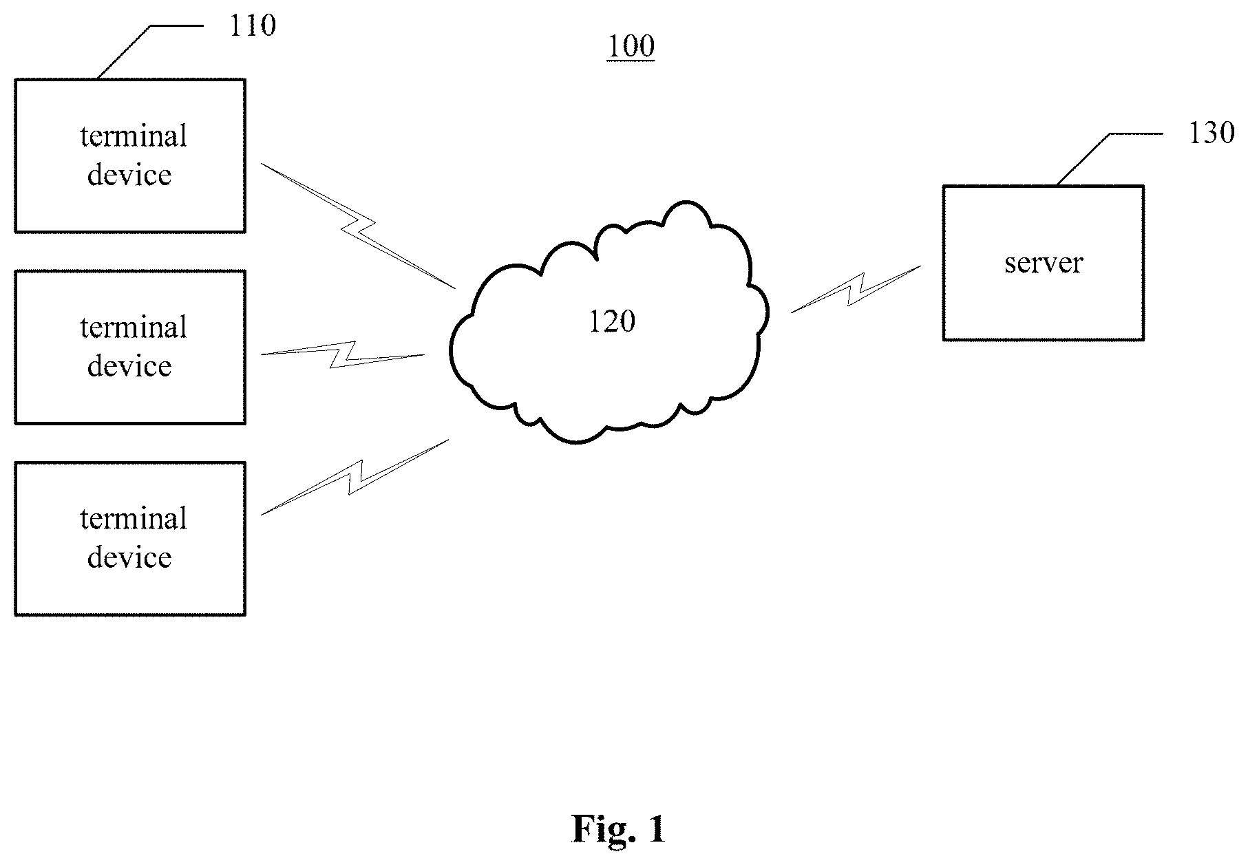 Patent US11775574 — Method and apparatus for visual question answering, computer device and medium — Figure 1