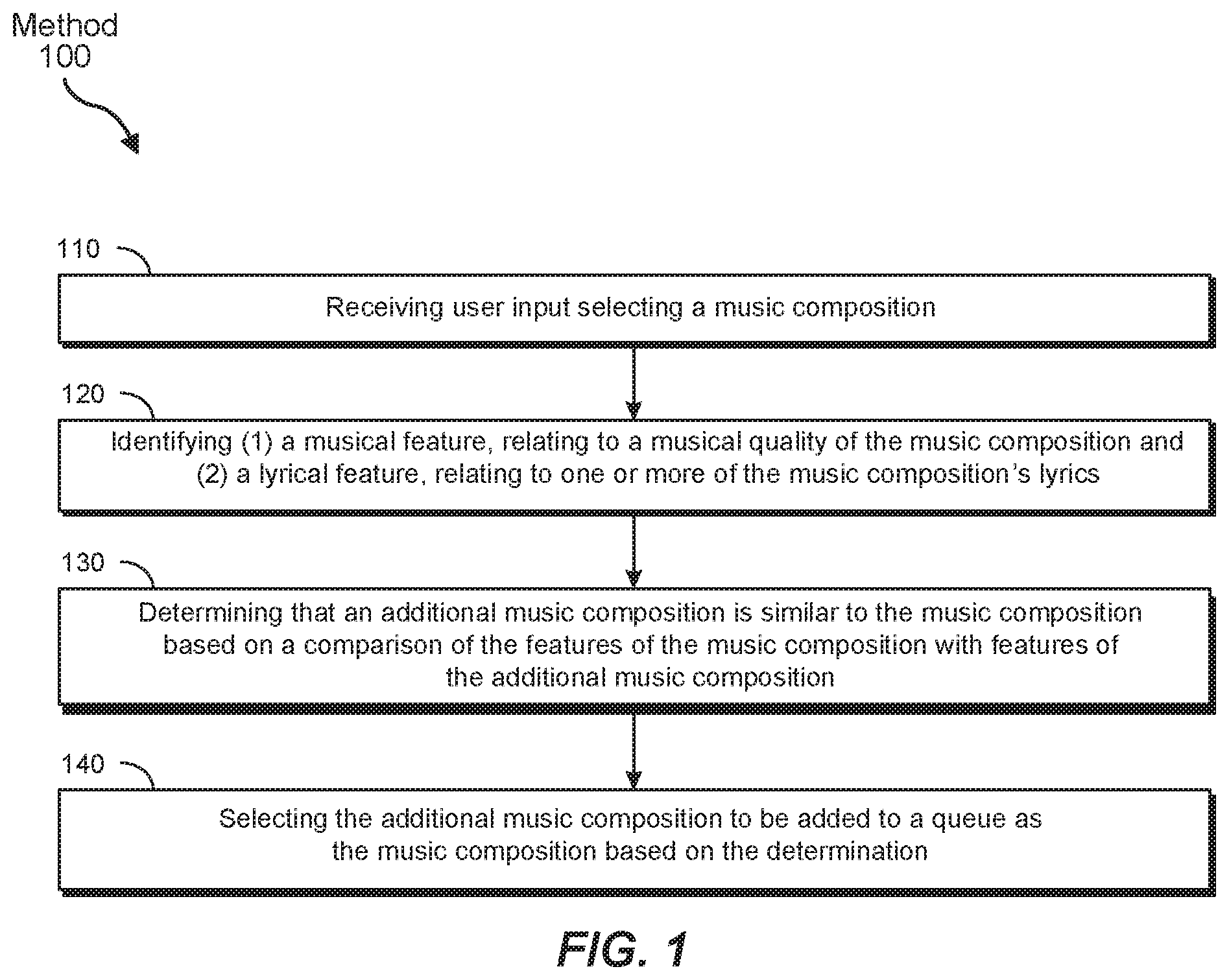 Patent US11775581 — Systems and methods for feature-based music selection — Figure 1