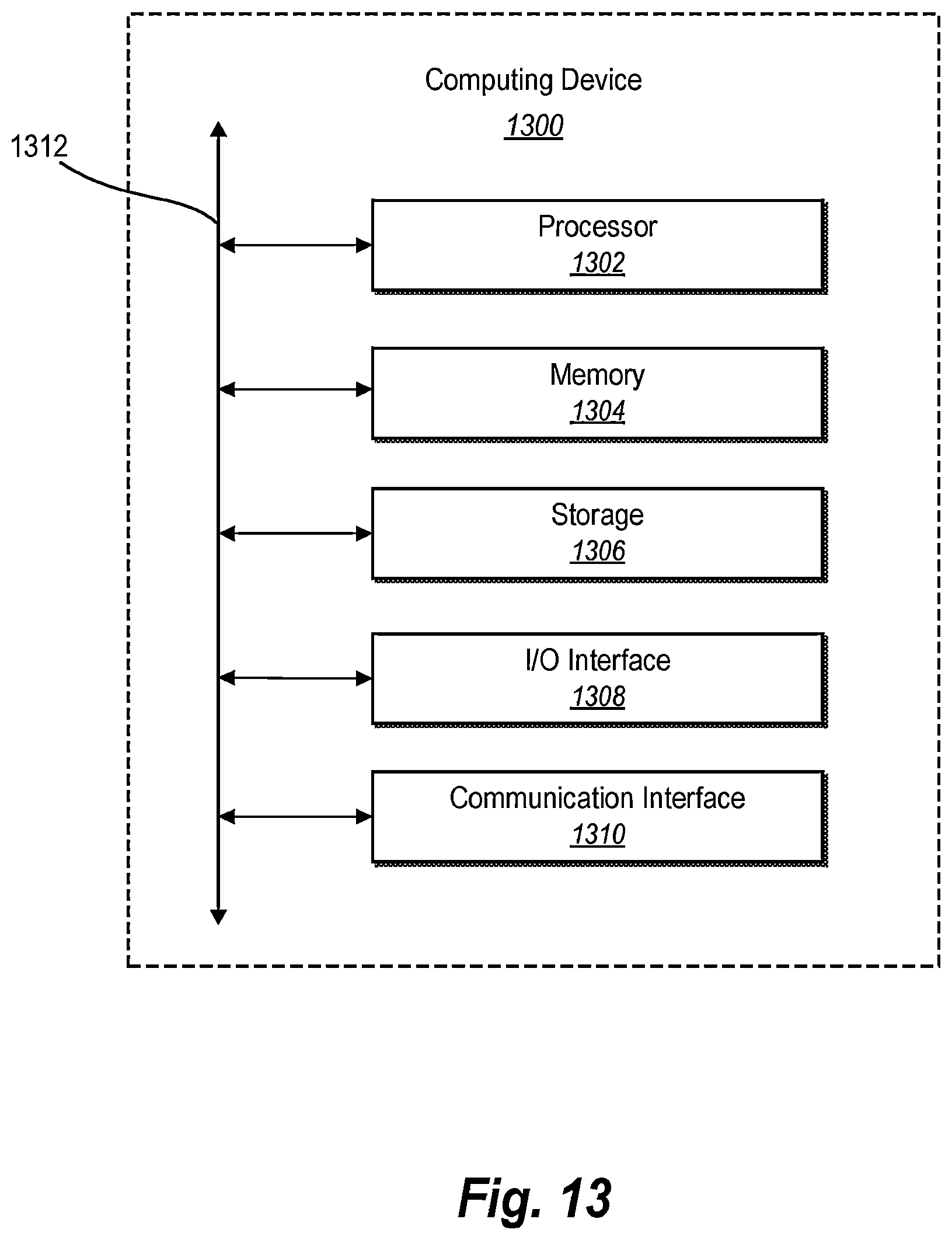 Patent US11775582 Figure 16 – Generating visual data stories