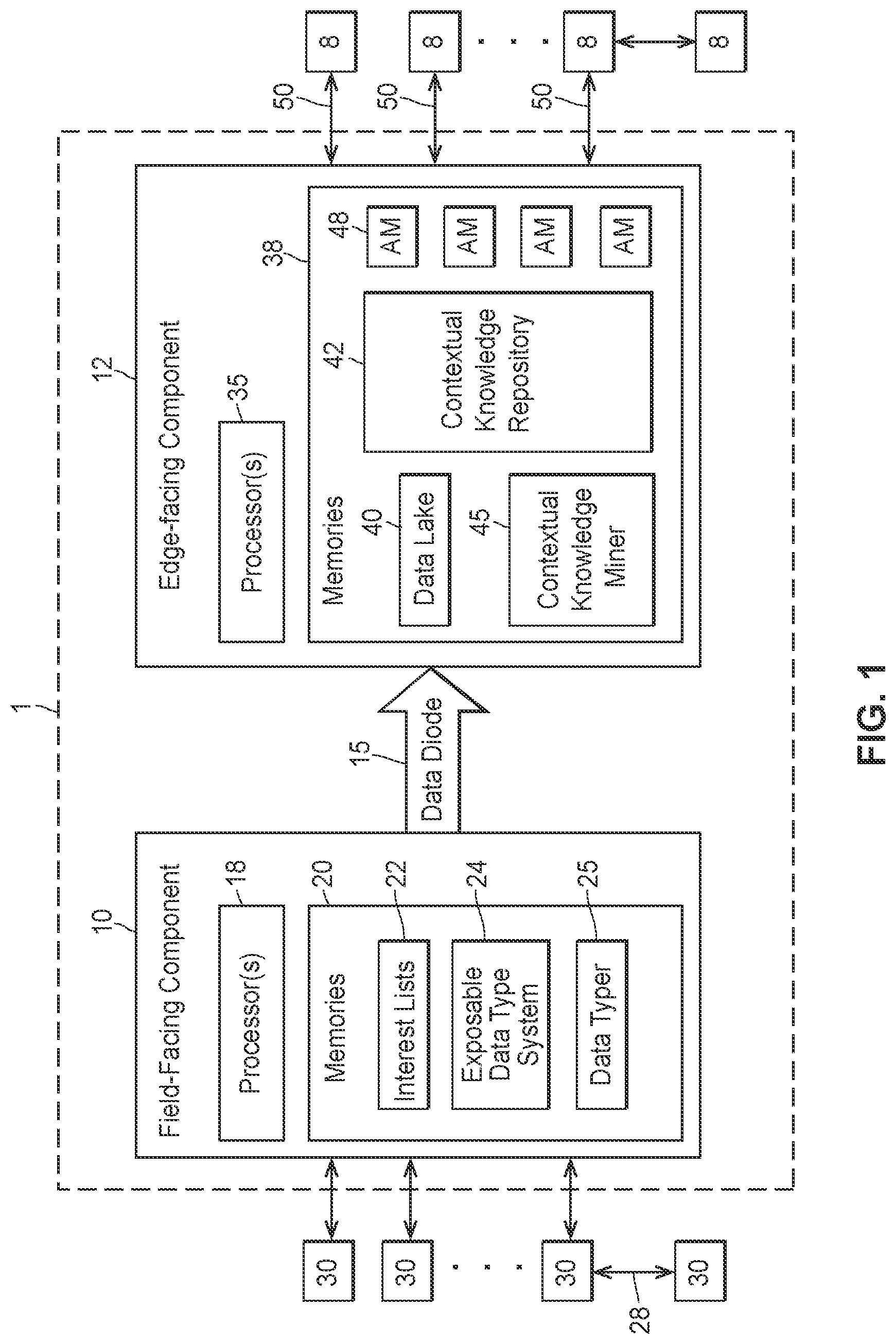 Patent US11775587 — Smart search capabilities in a process control system — Figure 1